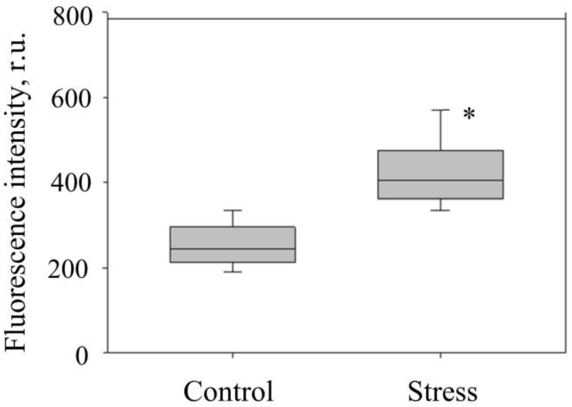 Membranes 15 00302 g004