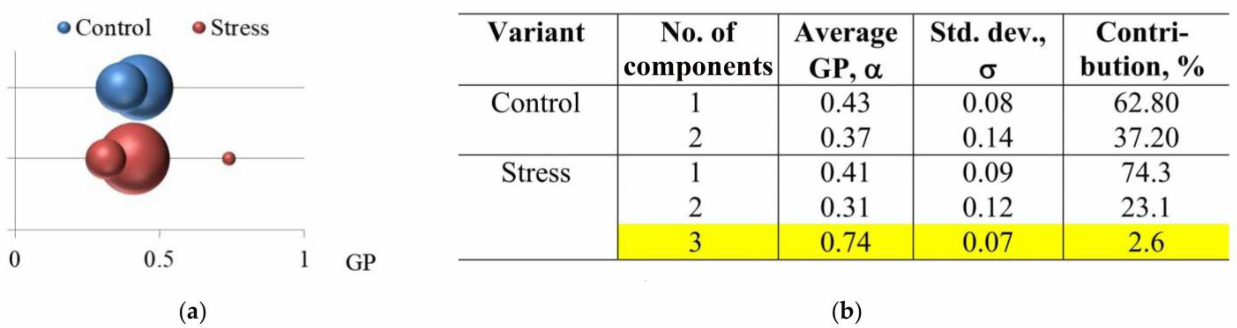 Membranes 15 00302 g008