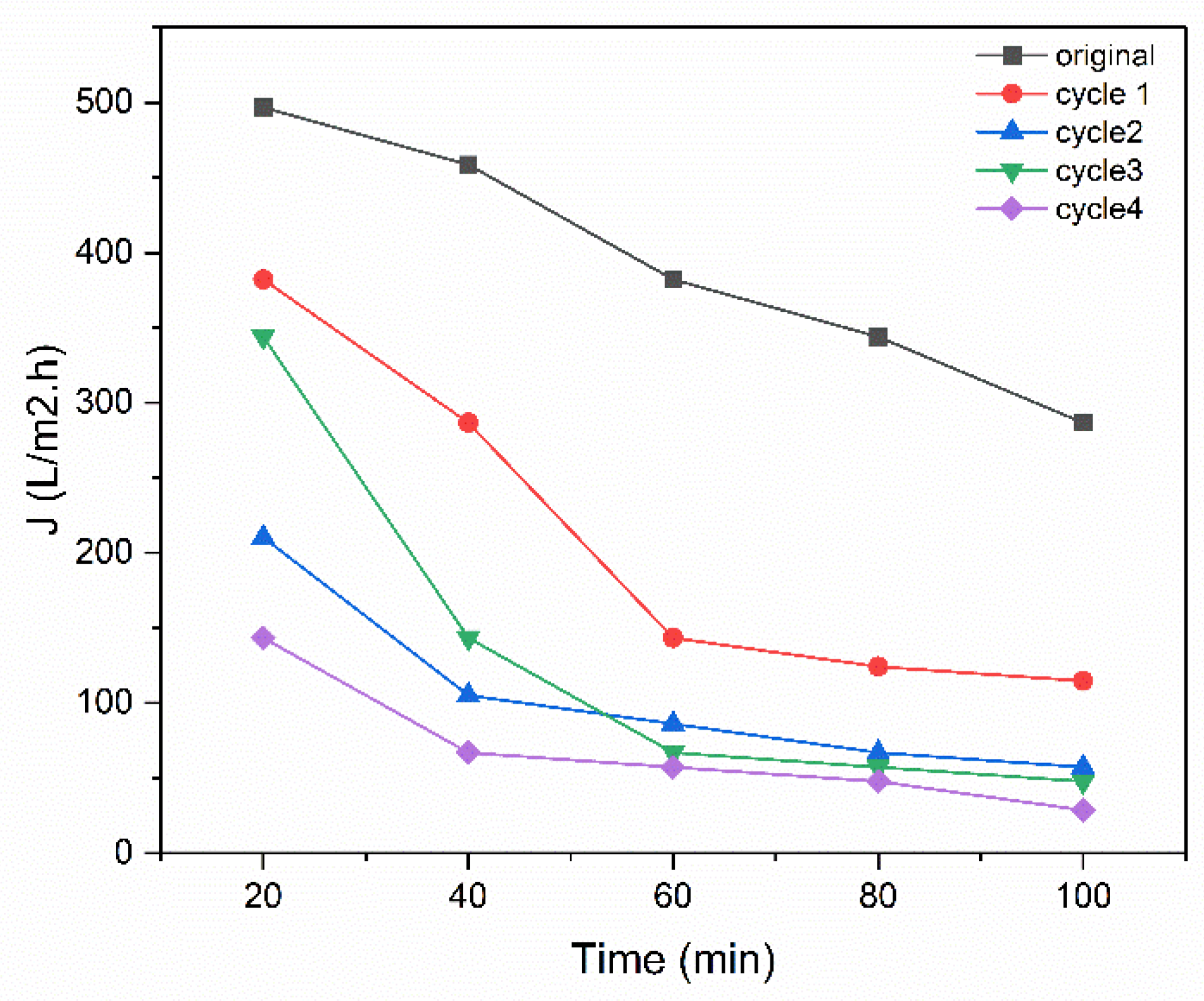 Membranes 15 00307 g018