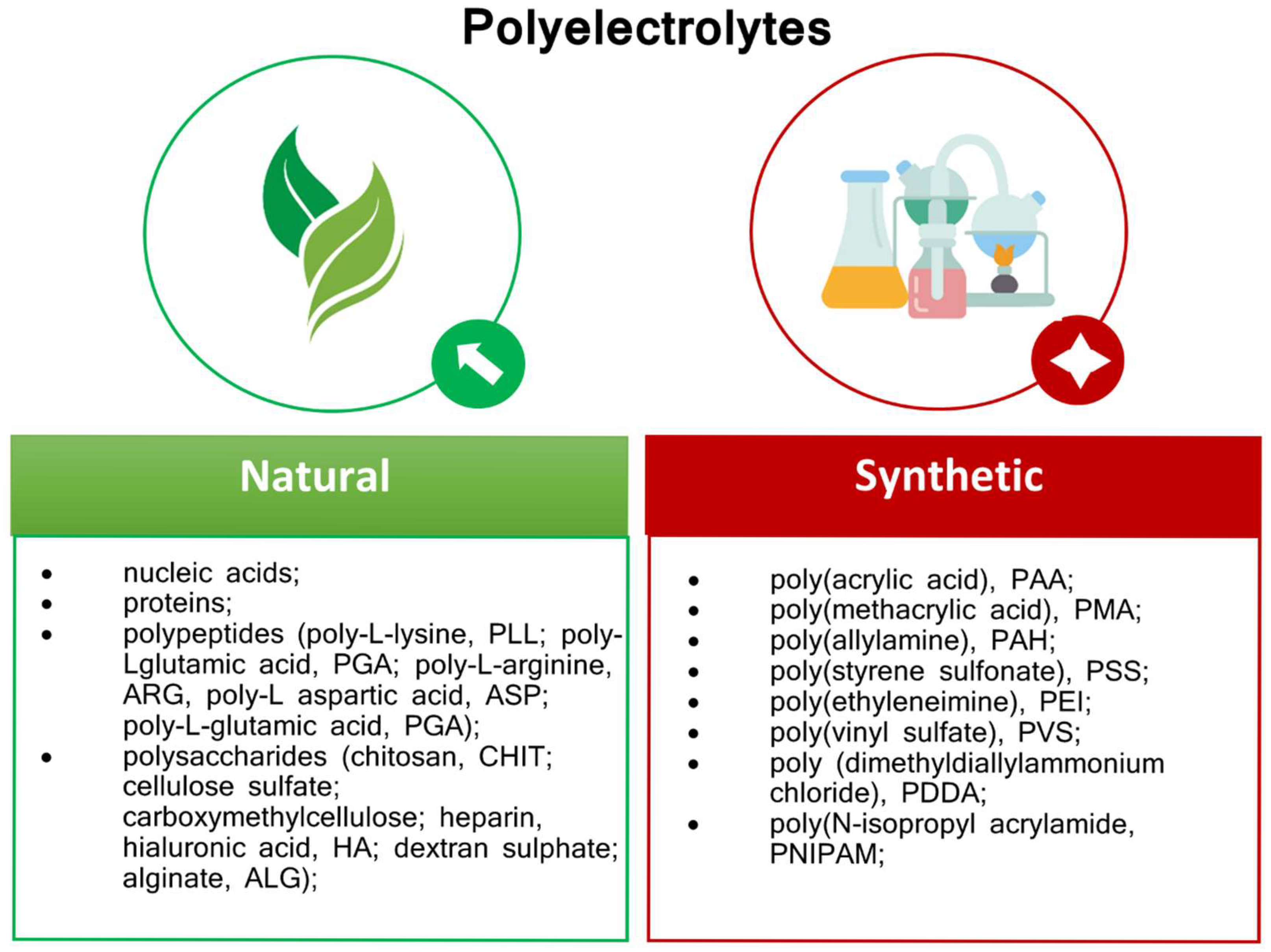Membranes 15 00313 g007