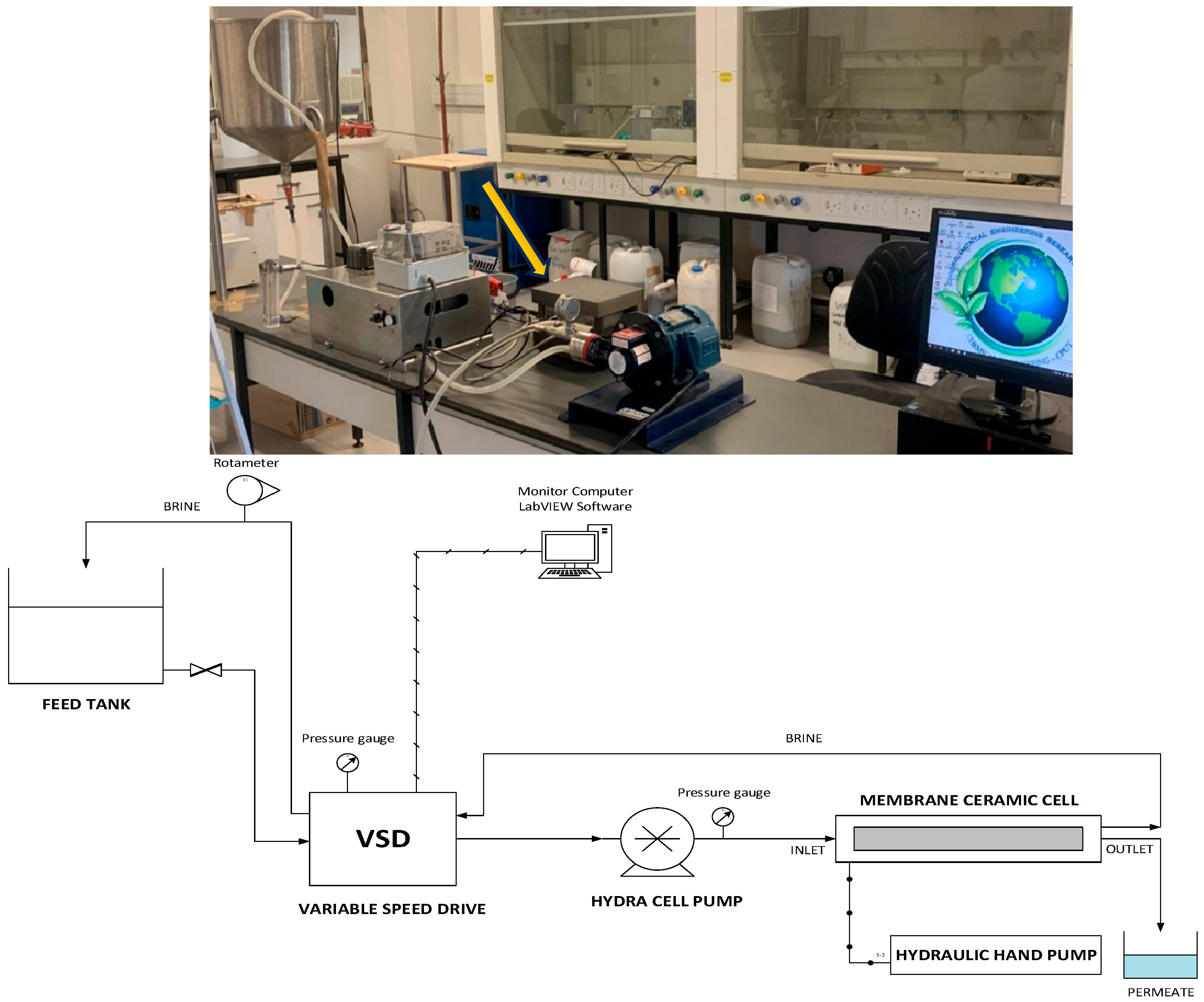 Membranes 15 00314 g002