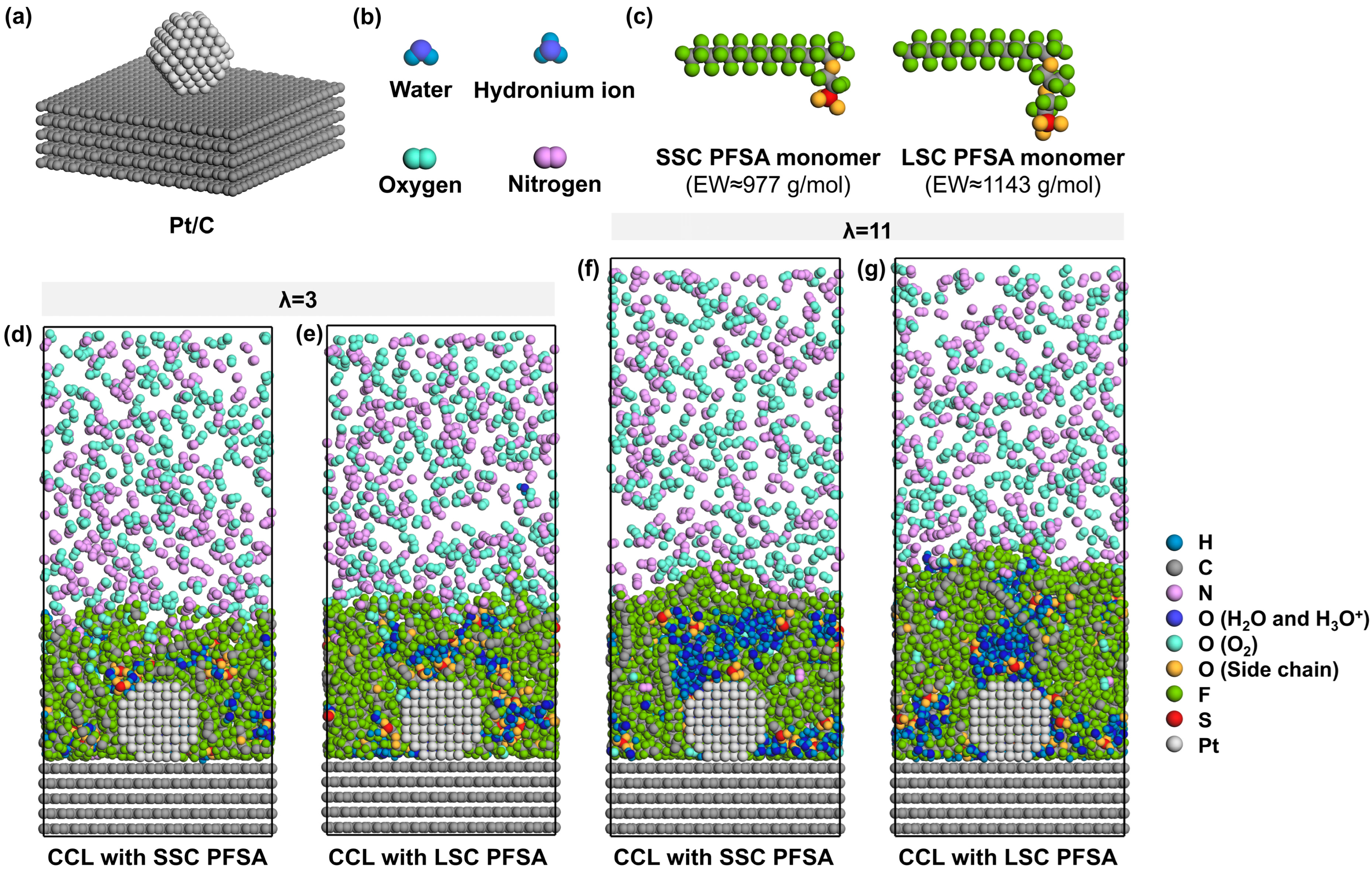 Membranes 15 00324 g001