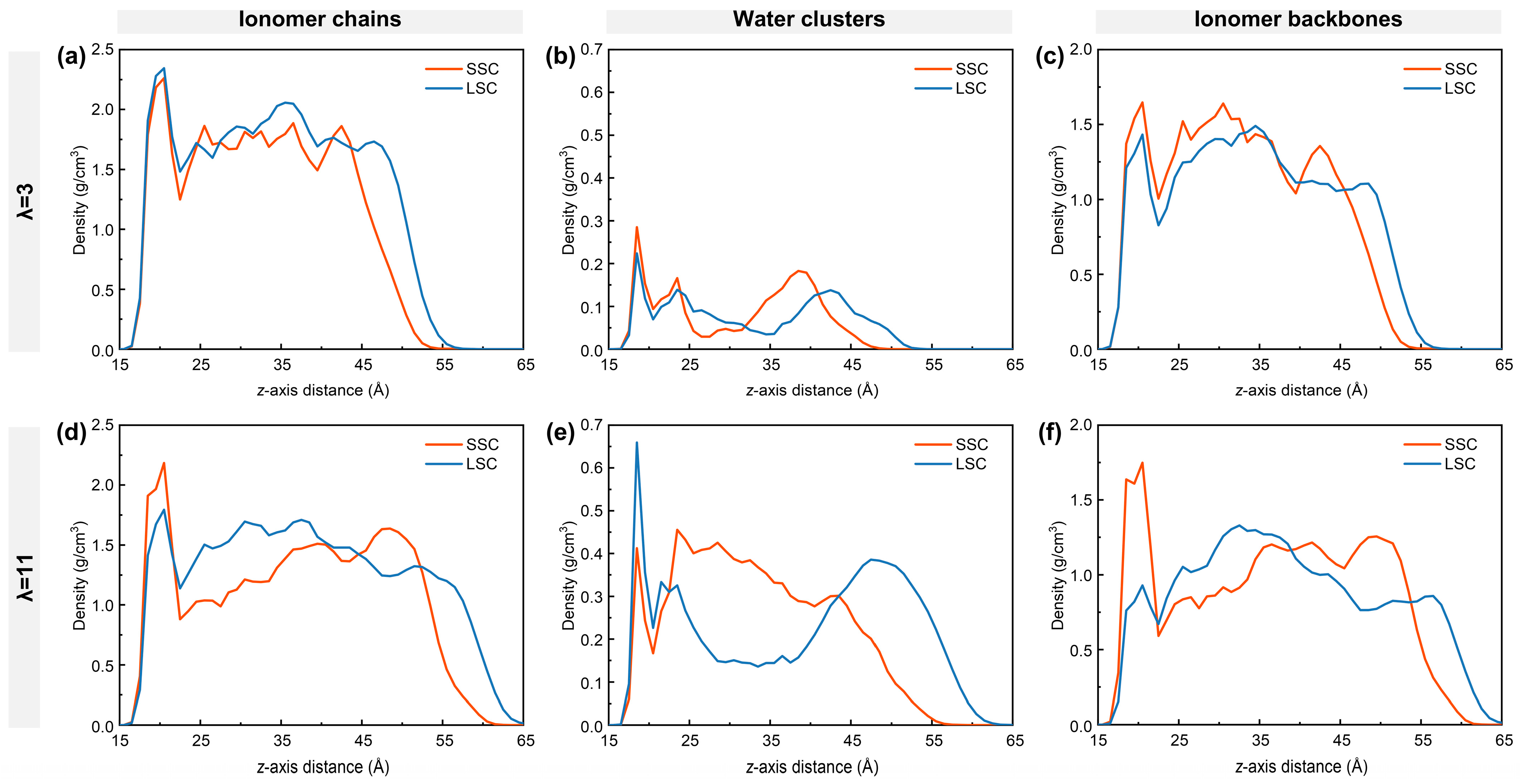 Membranes 15 00324 g002