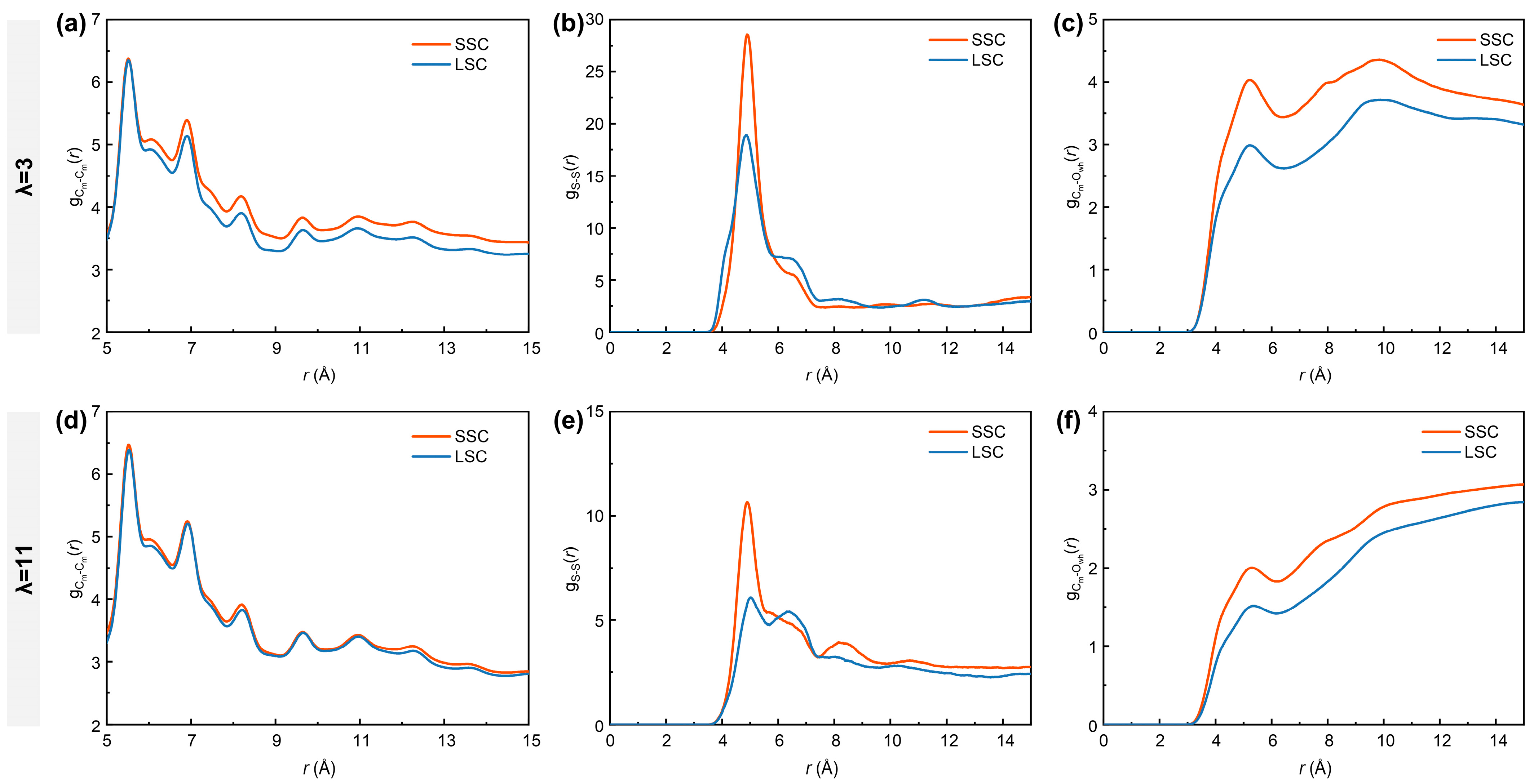 Membranes 15 00324 g003