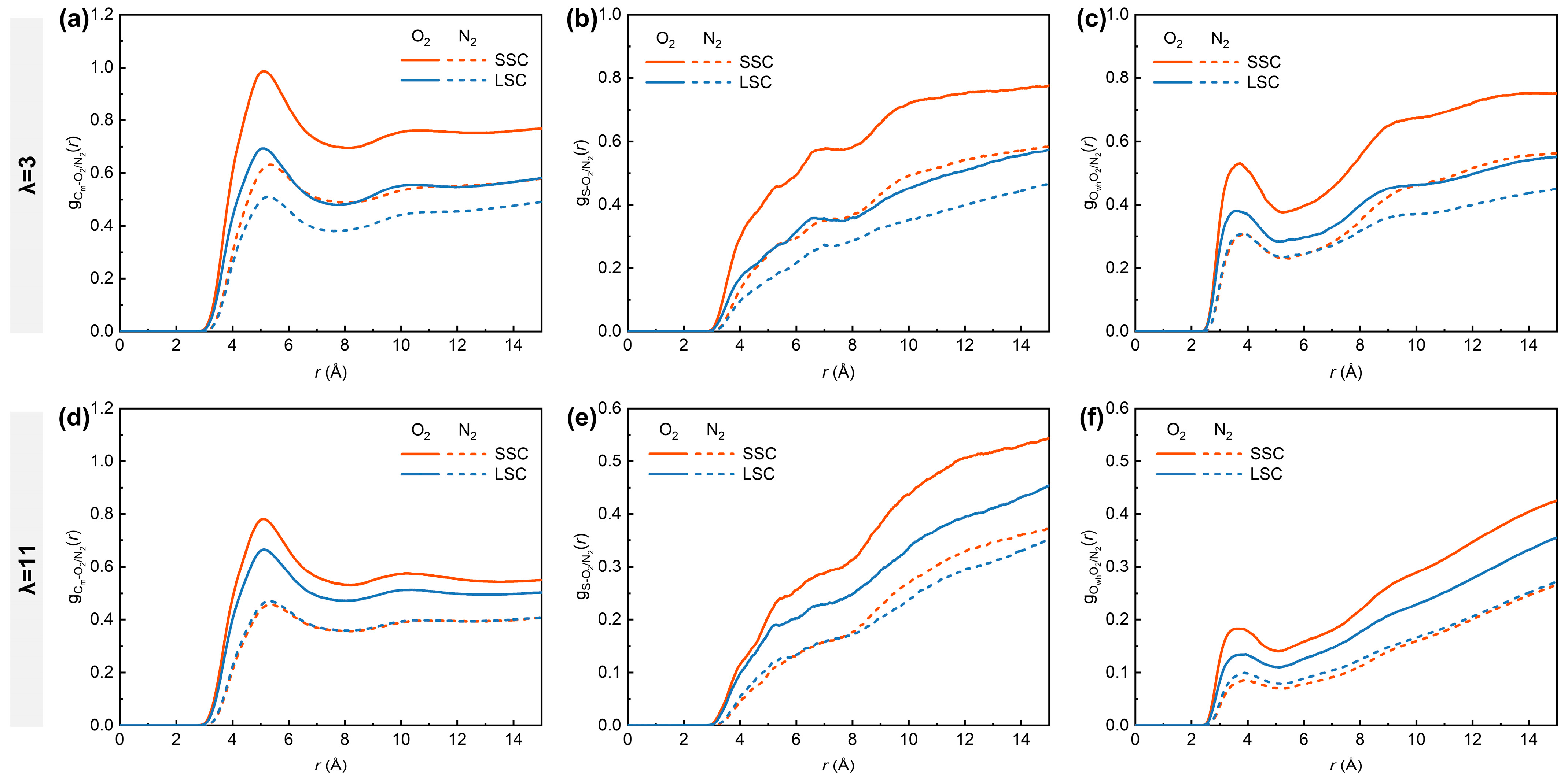 Membranes 15 00324 g004