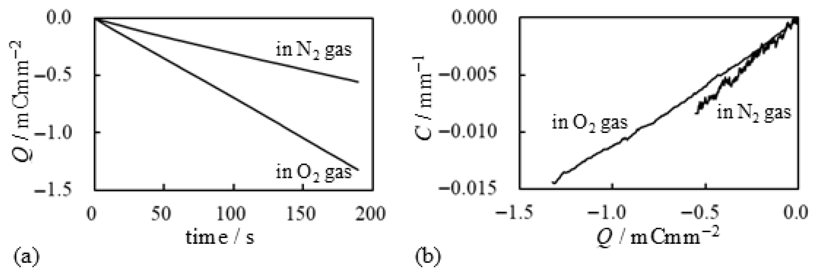 Membranes 15 00333 g016 Membranes 15 00333 g016