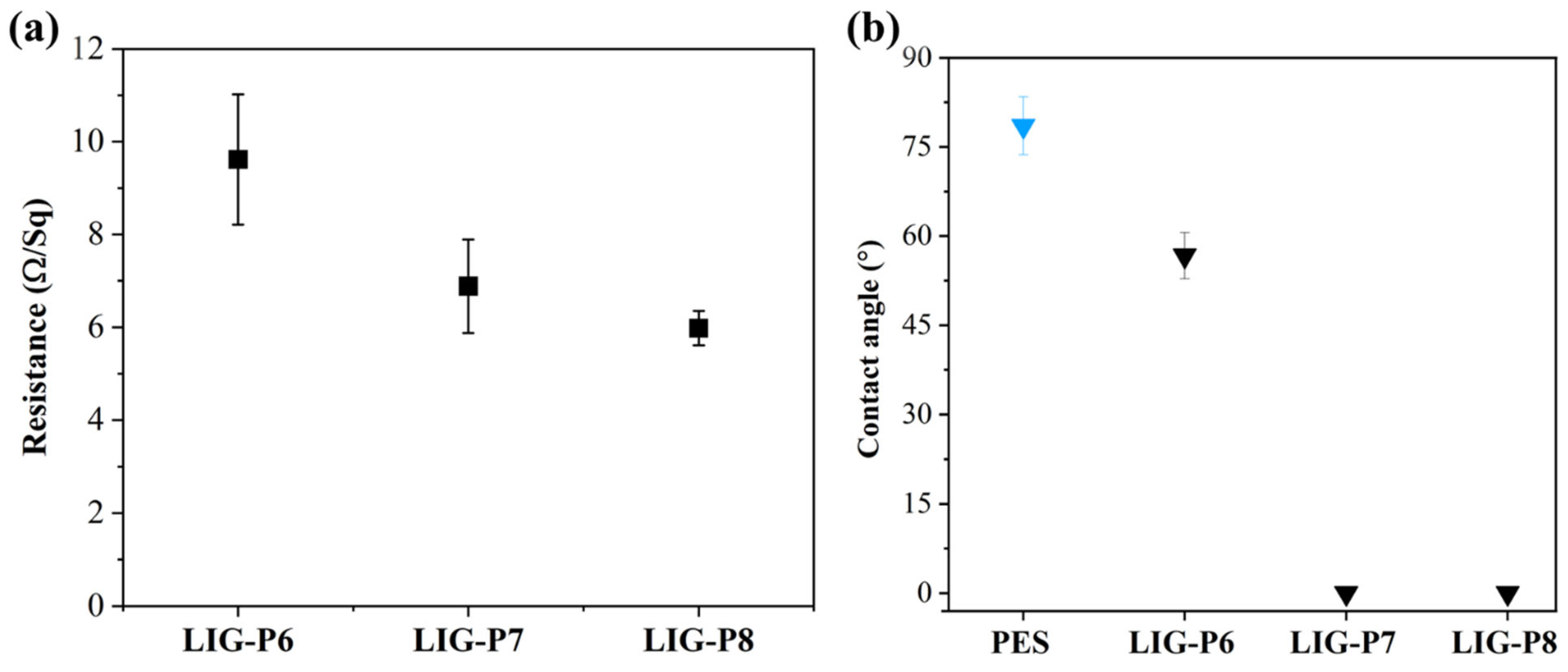 Membranes 16 00021 g003