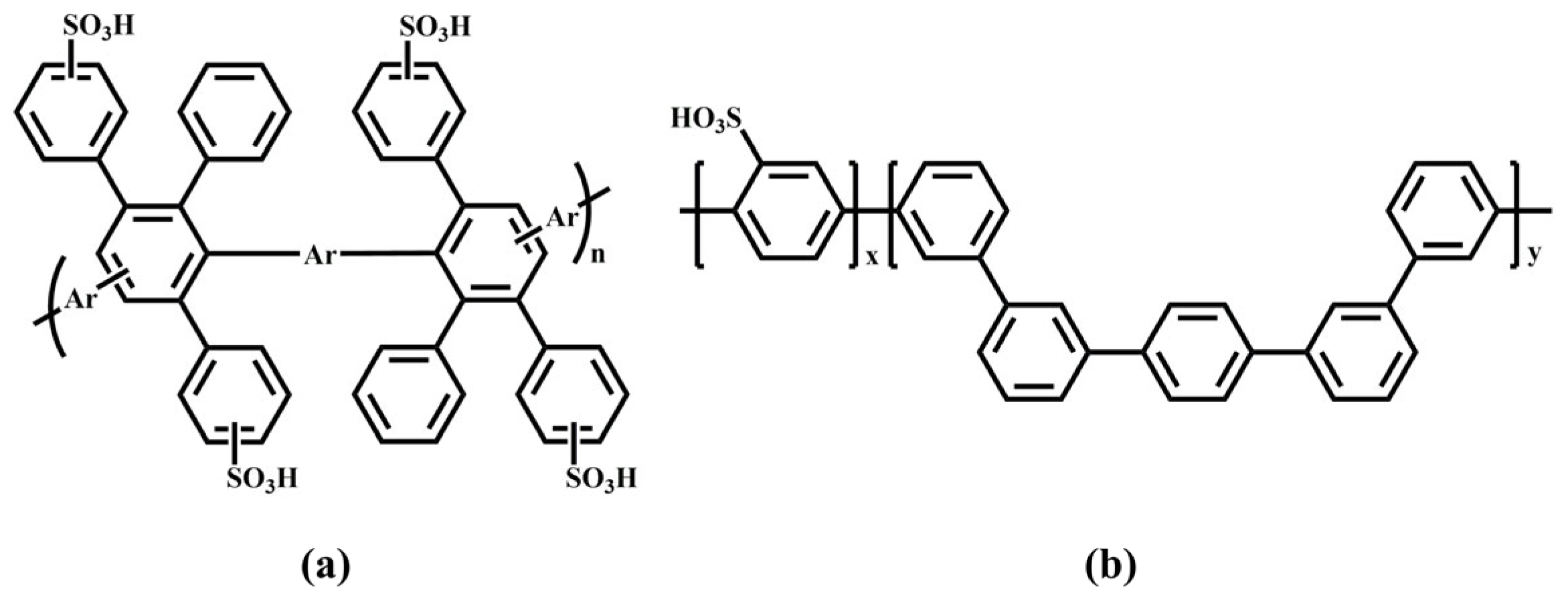 Membranes 16 00054 g009