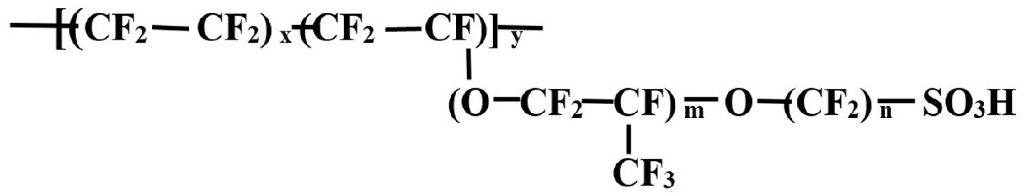 Membranes 16 00058 g001