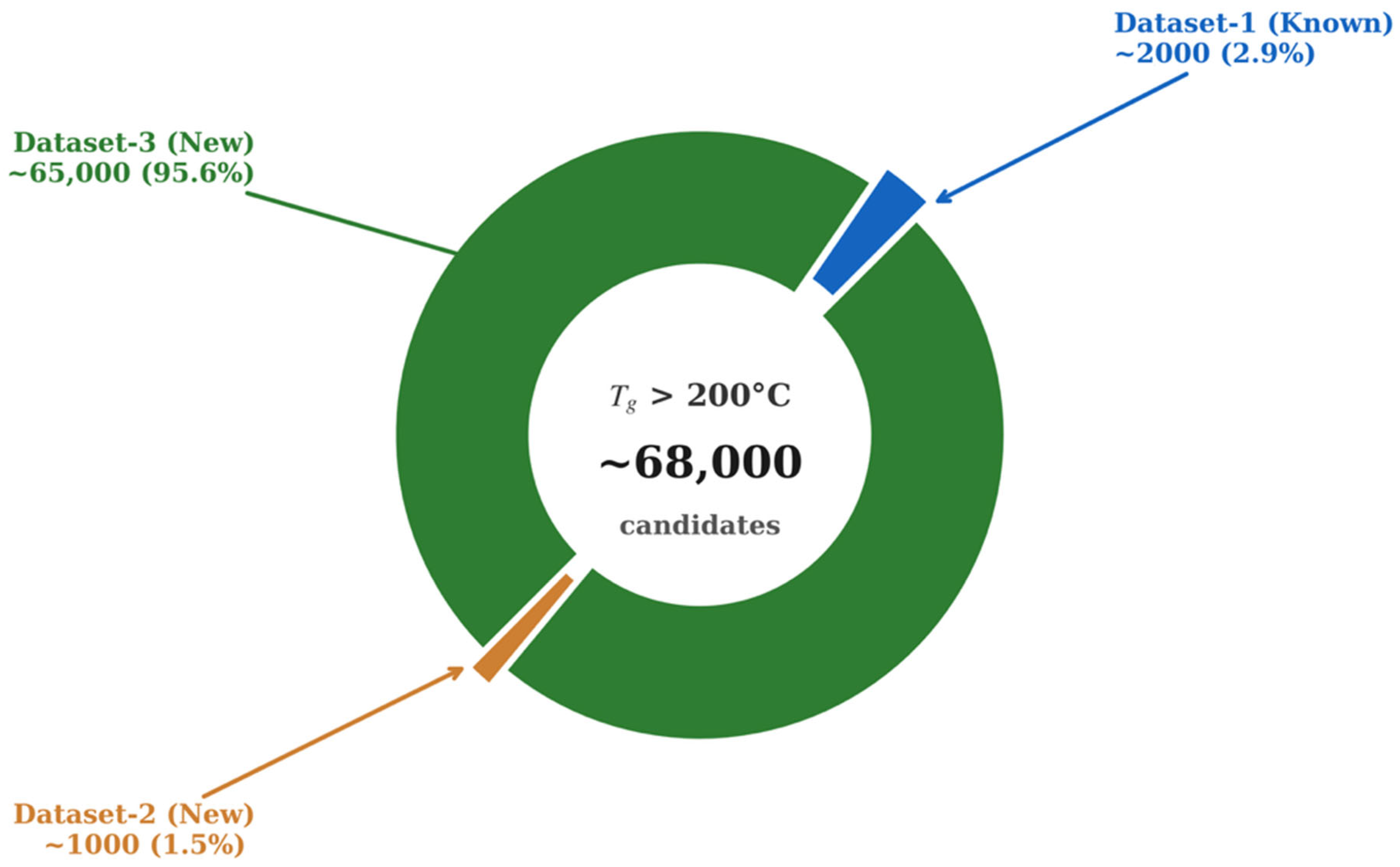 Membranes 16 00097 g006