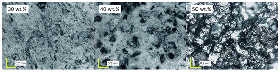 Membranes 16 00254 g004