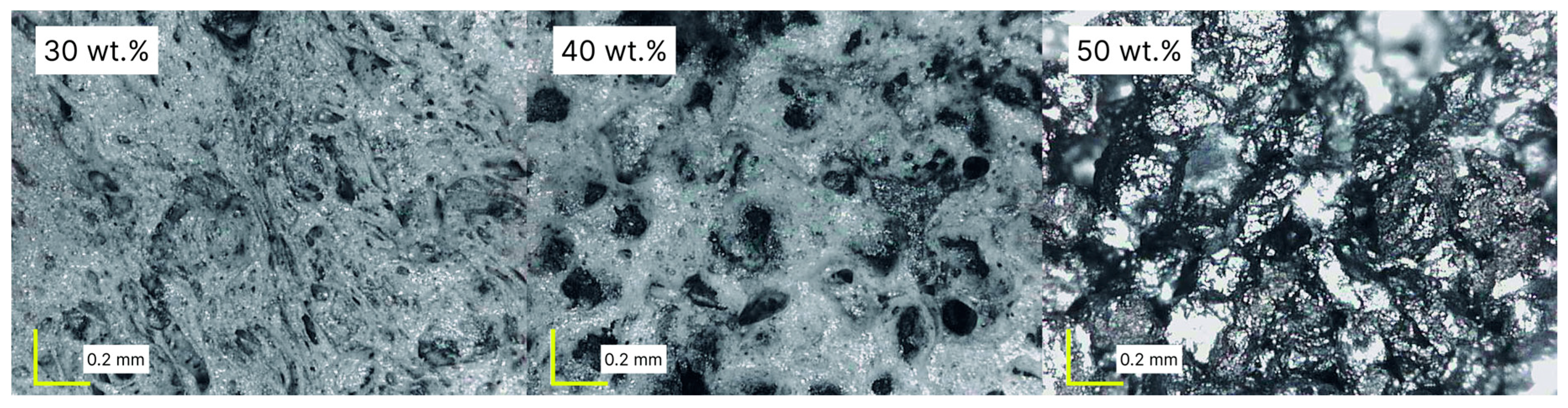 Membranes 16 00254 g004 Membranes 16 00254 g004