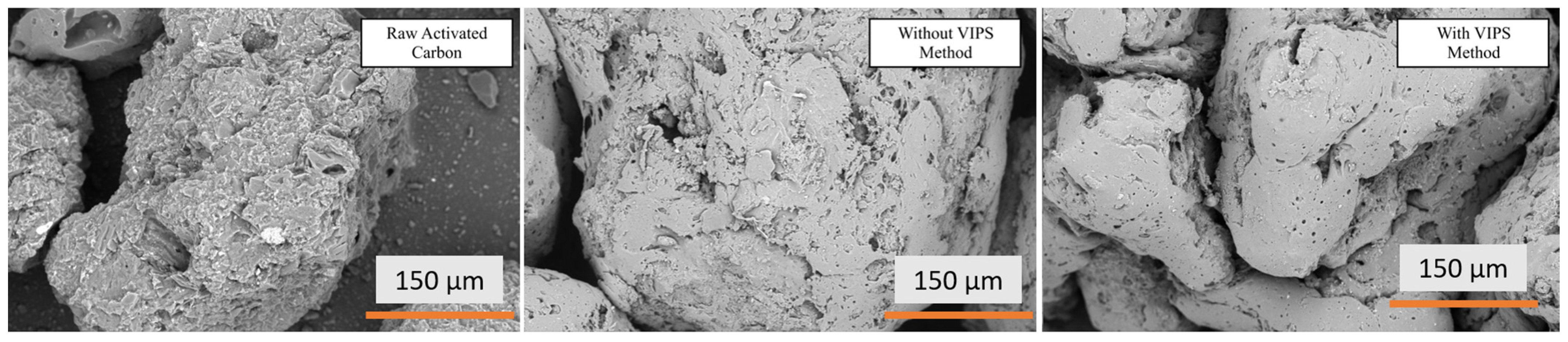 Membranes 16 00254 g010 Membranes 16 00254 g010