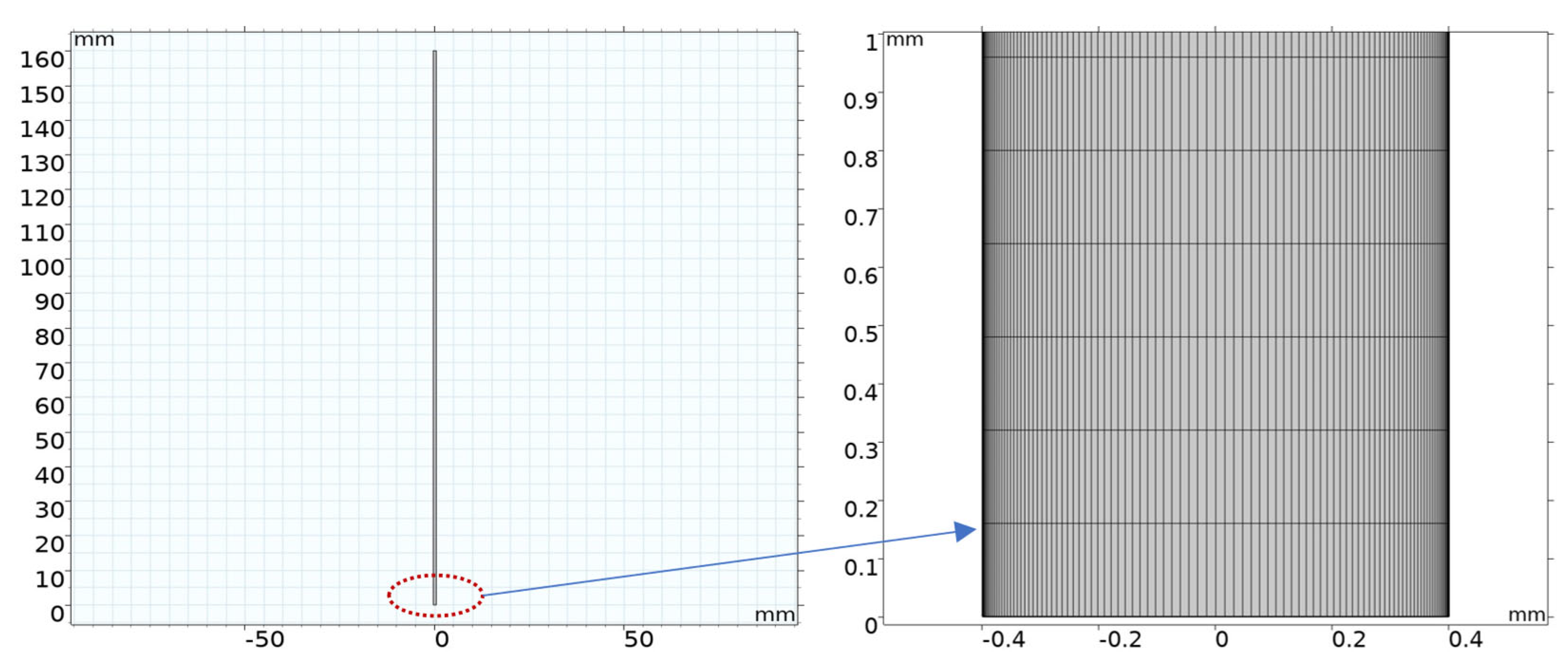 Membranes 16 00259 g002 Membranes 16 00259 g002