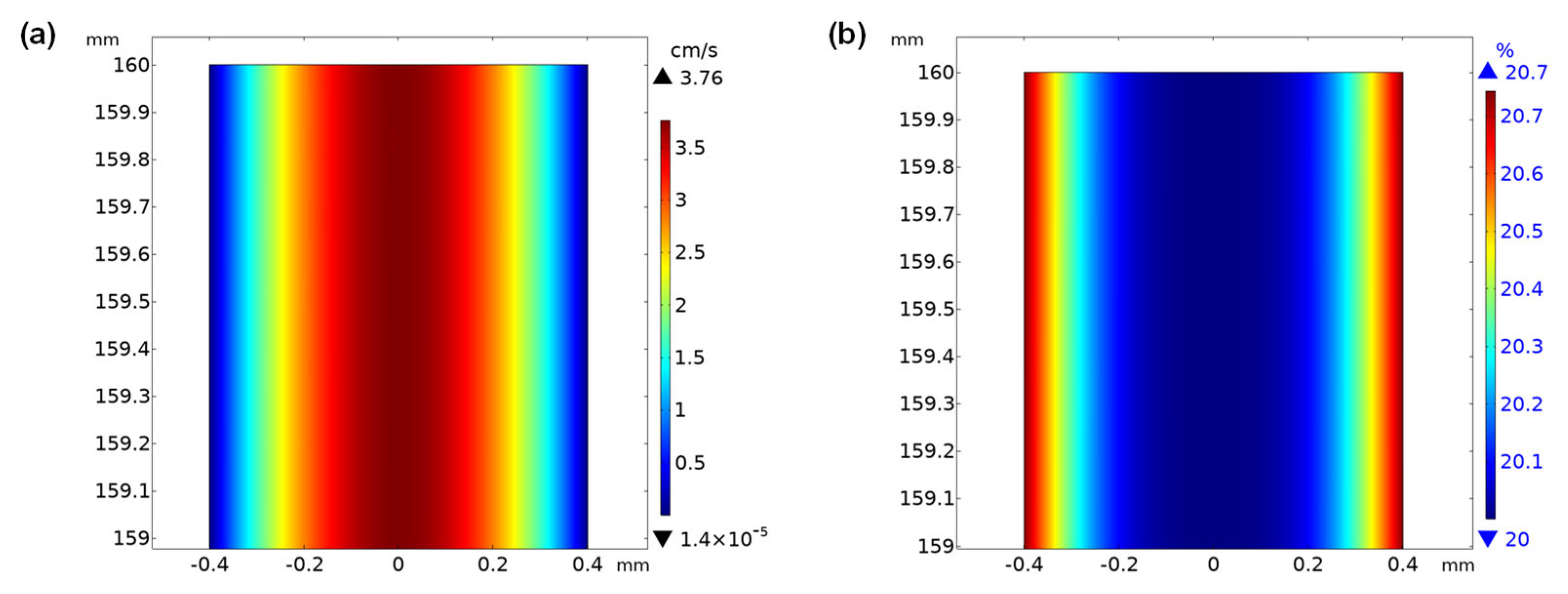 Membranes 16 00259 g004 Membranes 16 00259 g004
