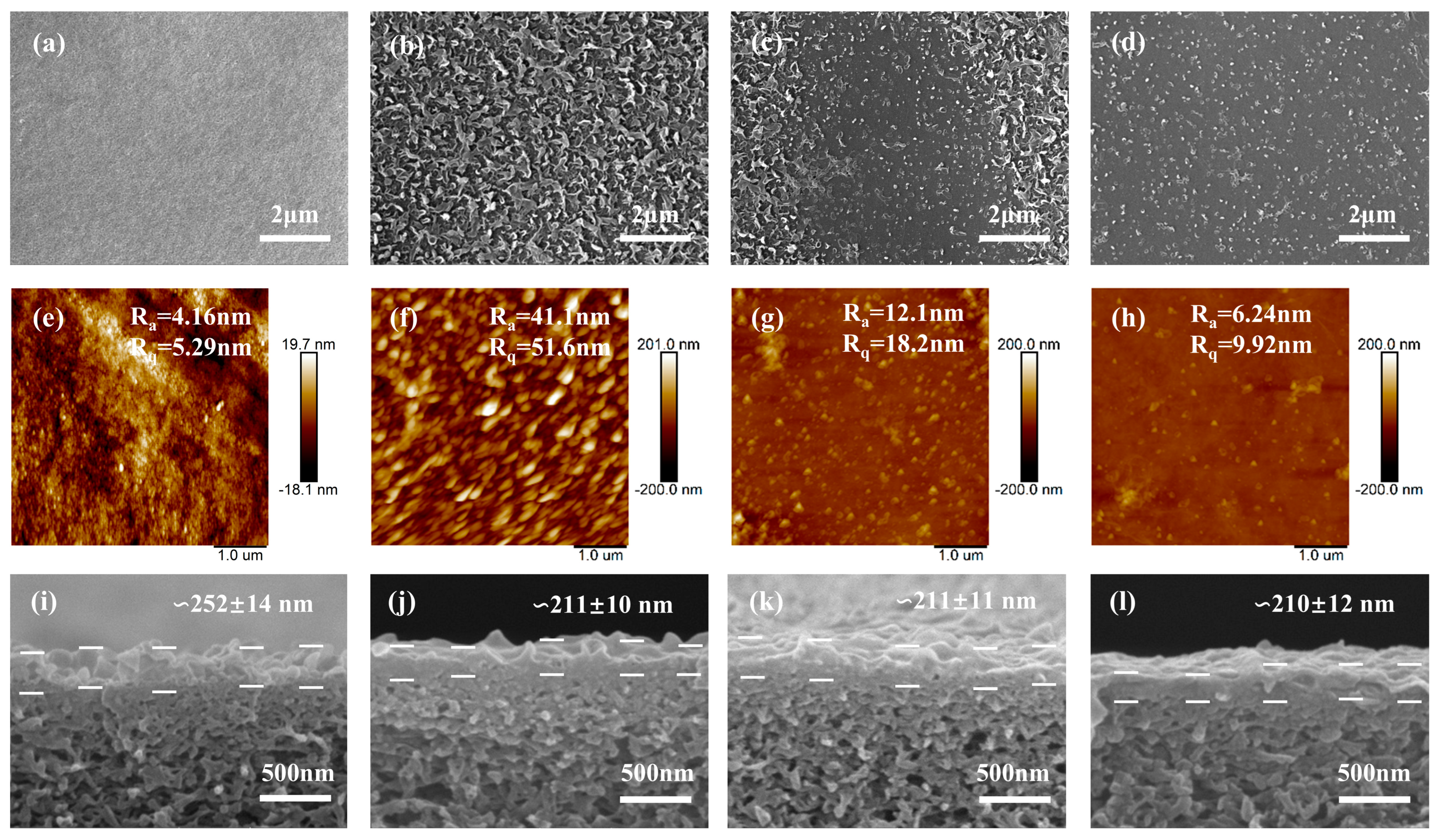 Membranes 16 00337 g004 Membranes 16 00337 g004