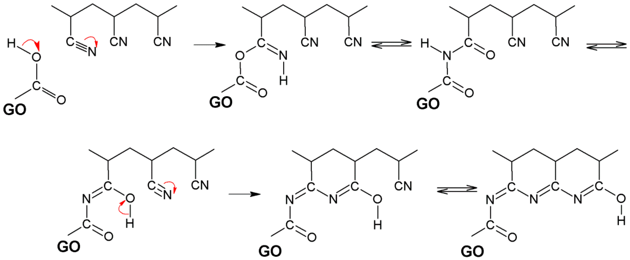 Membranes 16 00345 g002 Membranes 16 00345 g002