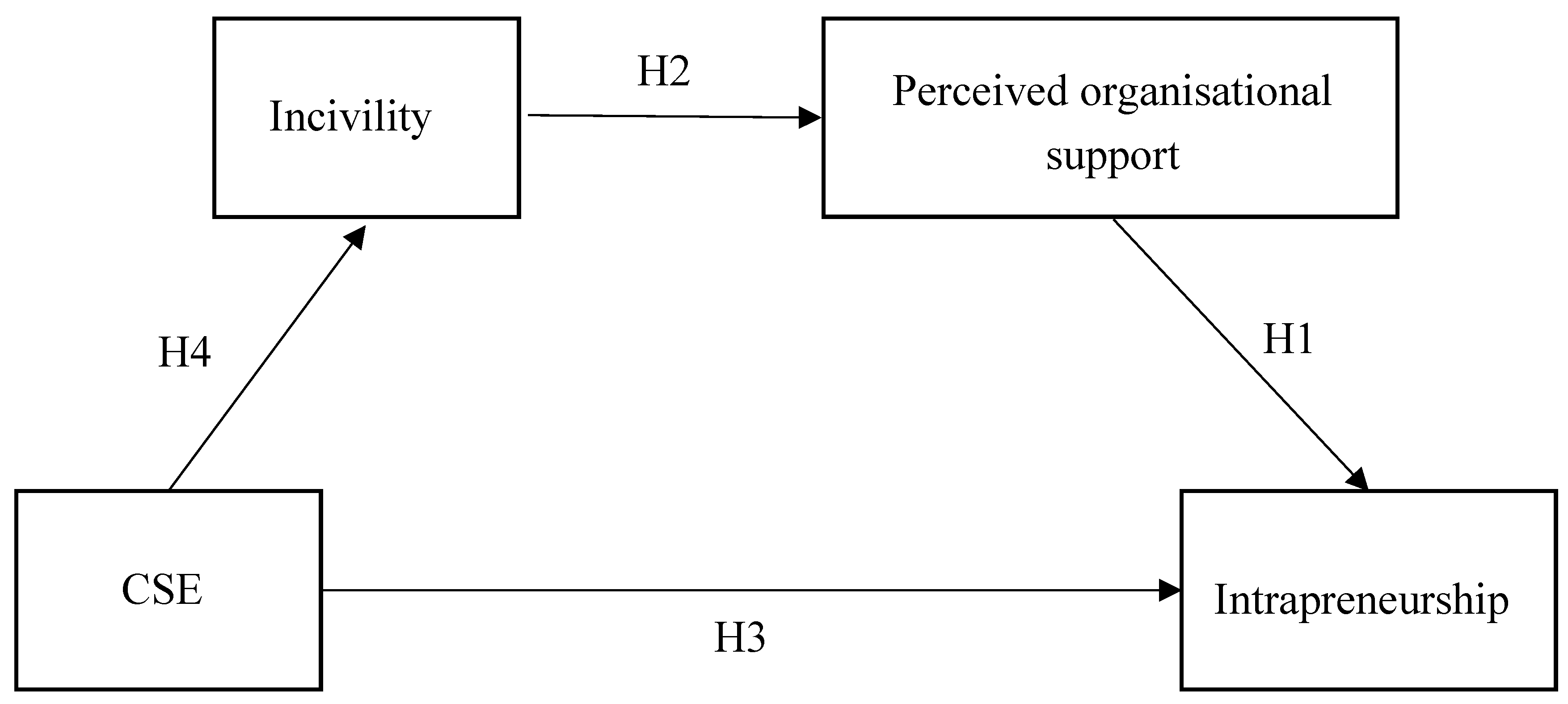 Merits 02 00005 g001