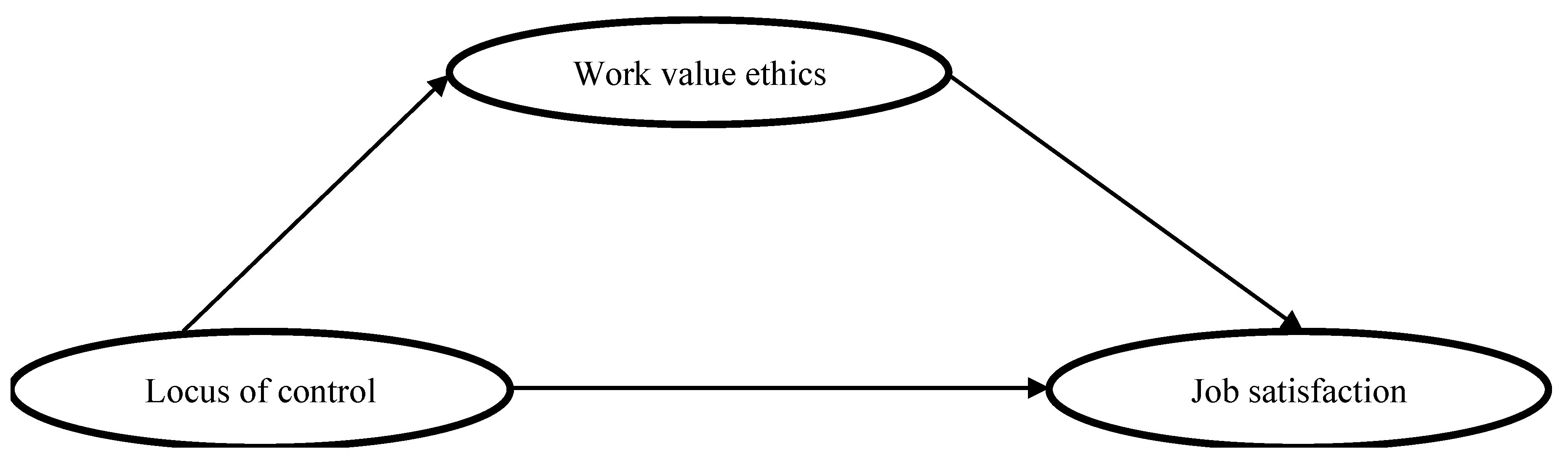 Merits 02 00018 g001