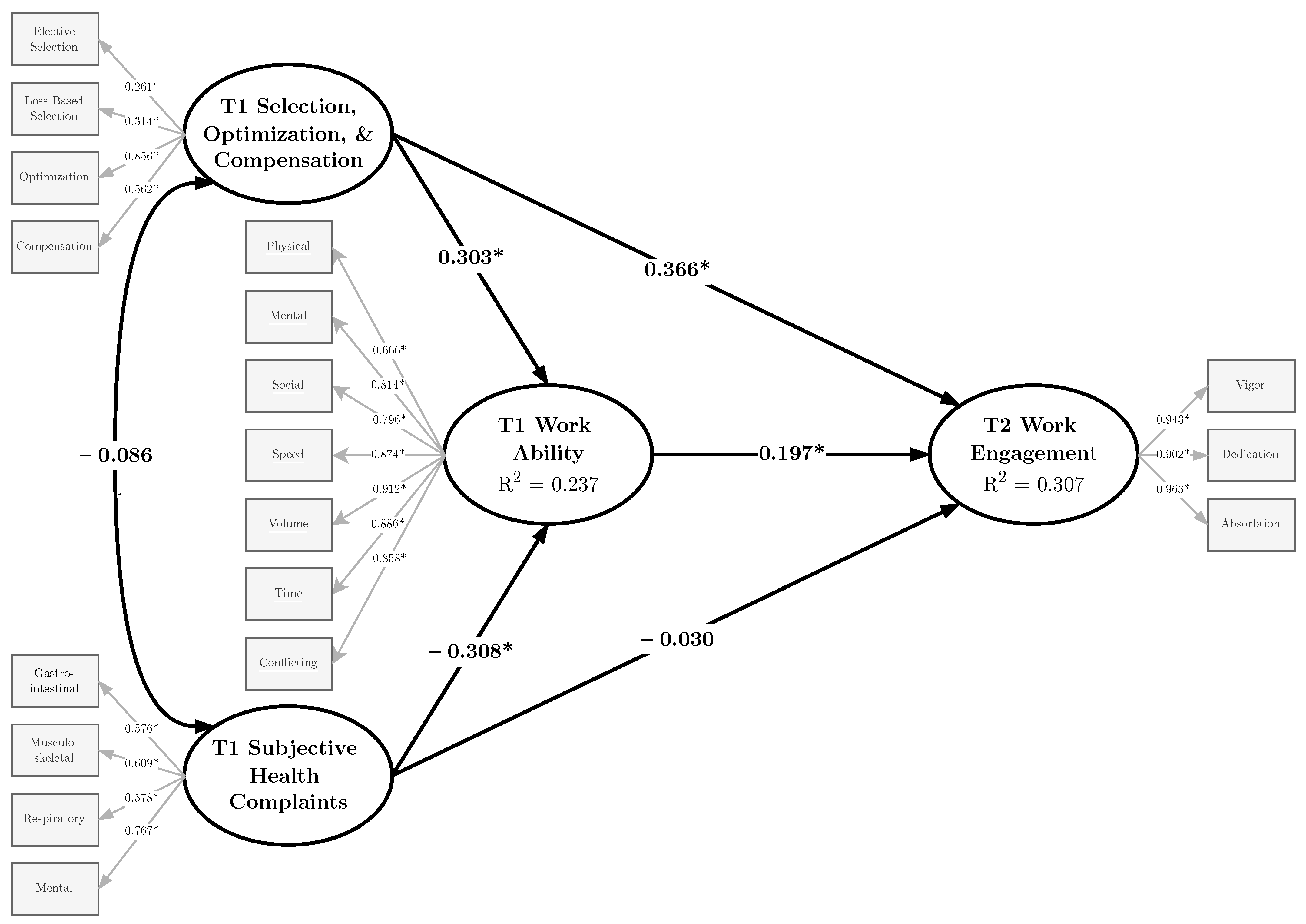Merits 02 00020 g001