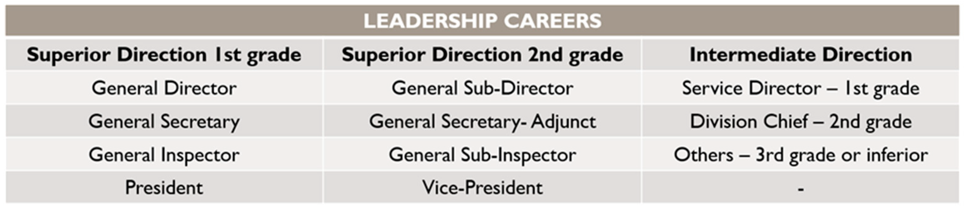 Merits 02 00025 g003