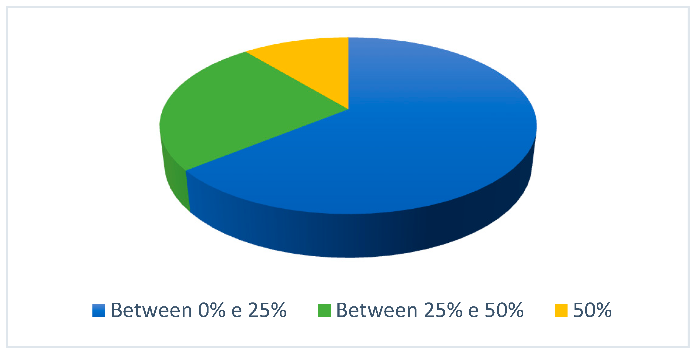 Merits 02 00025 g005