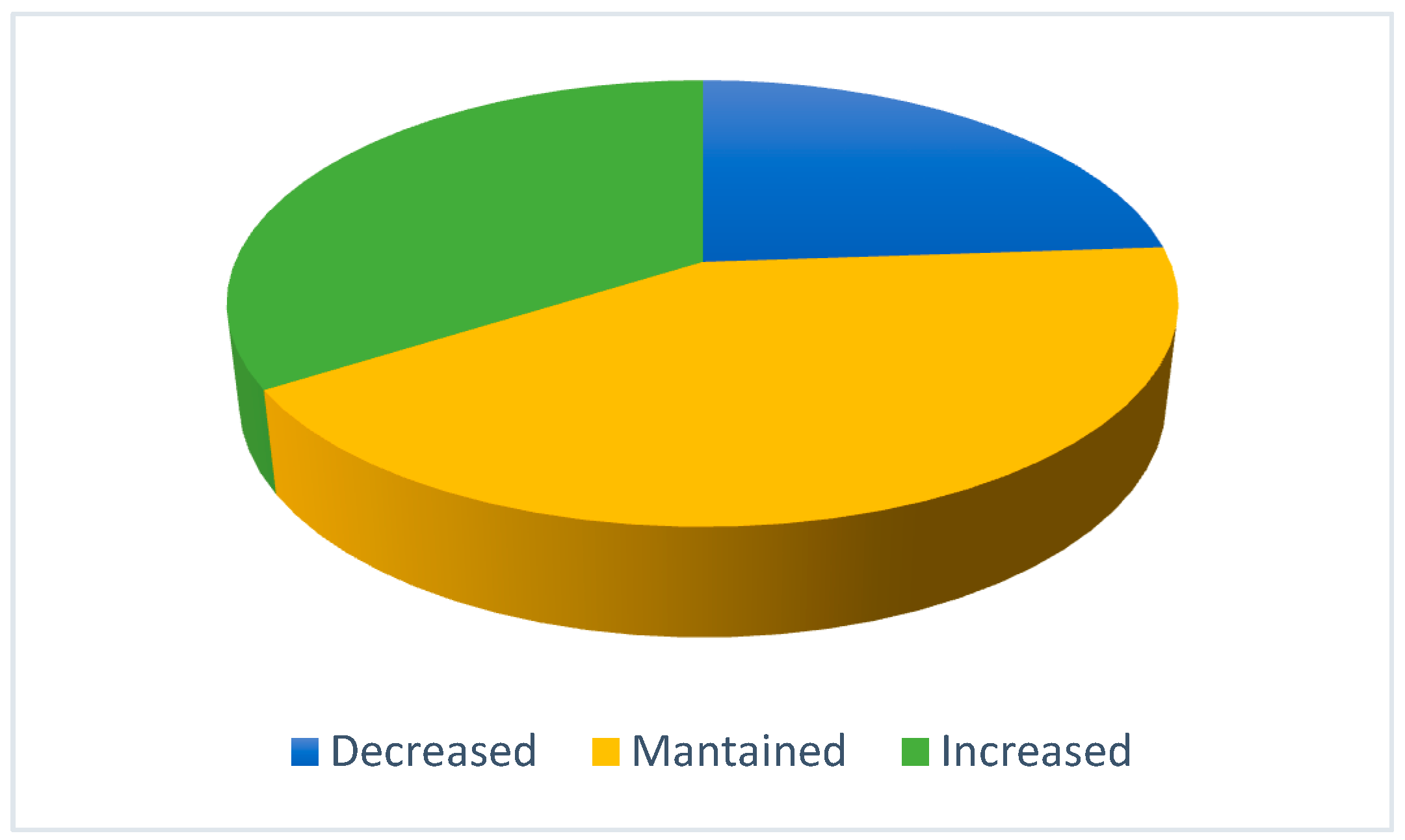 Merits 02 00025 g007