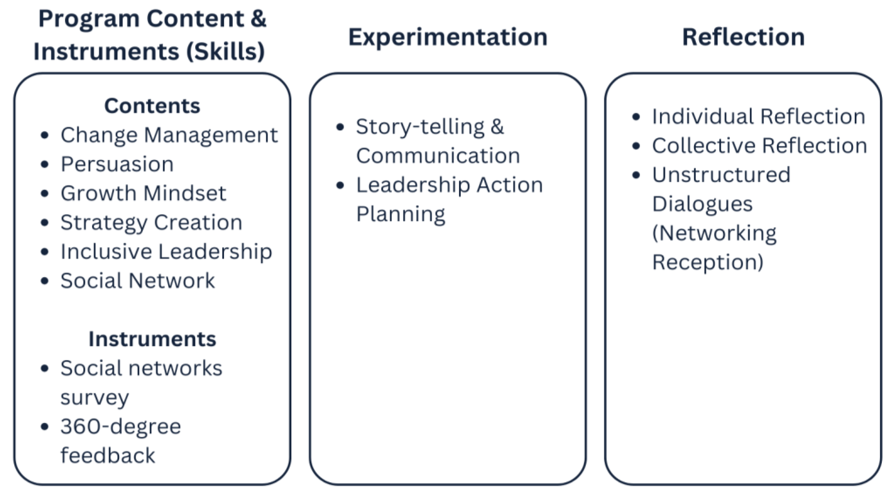 Merits 02 00029 g001