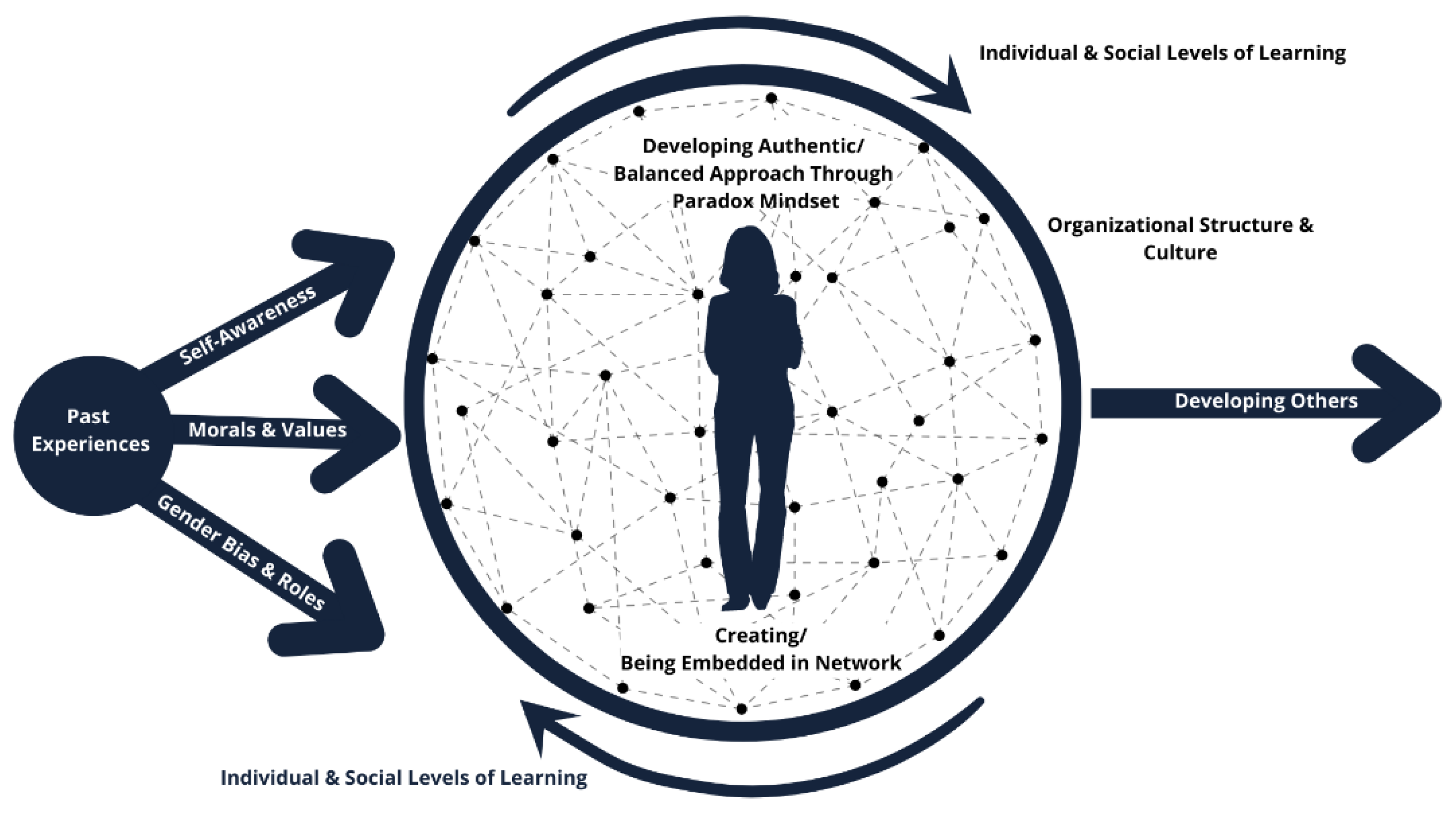 Merits 02 00029 g002