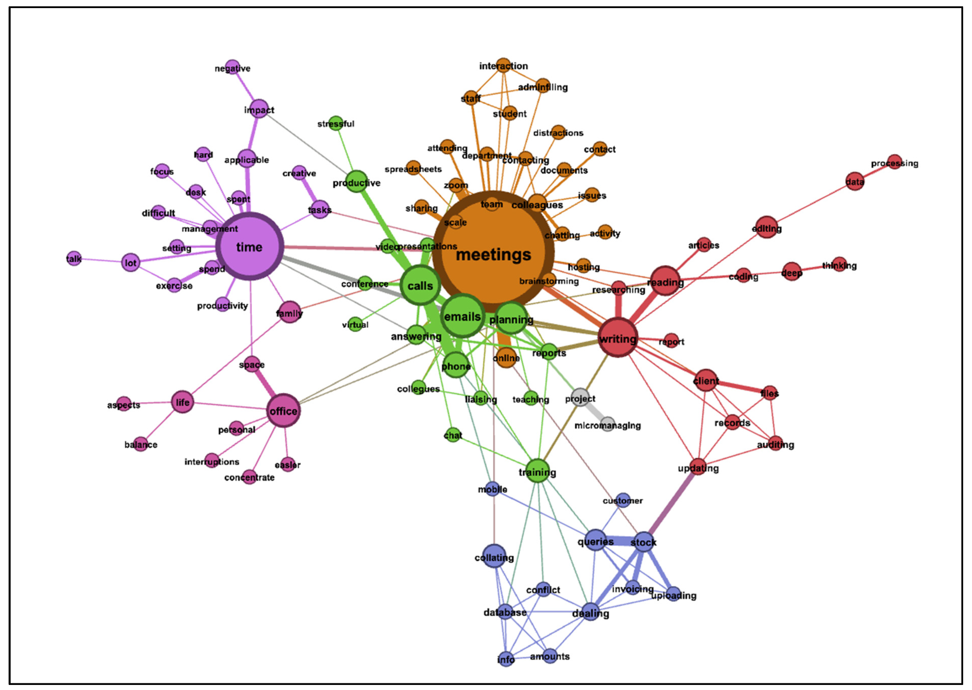Merits 02 00030 g003