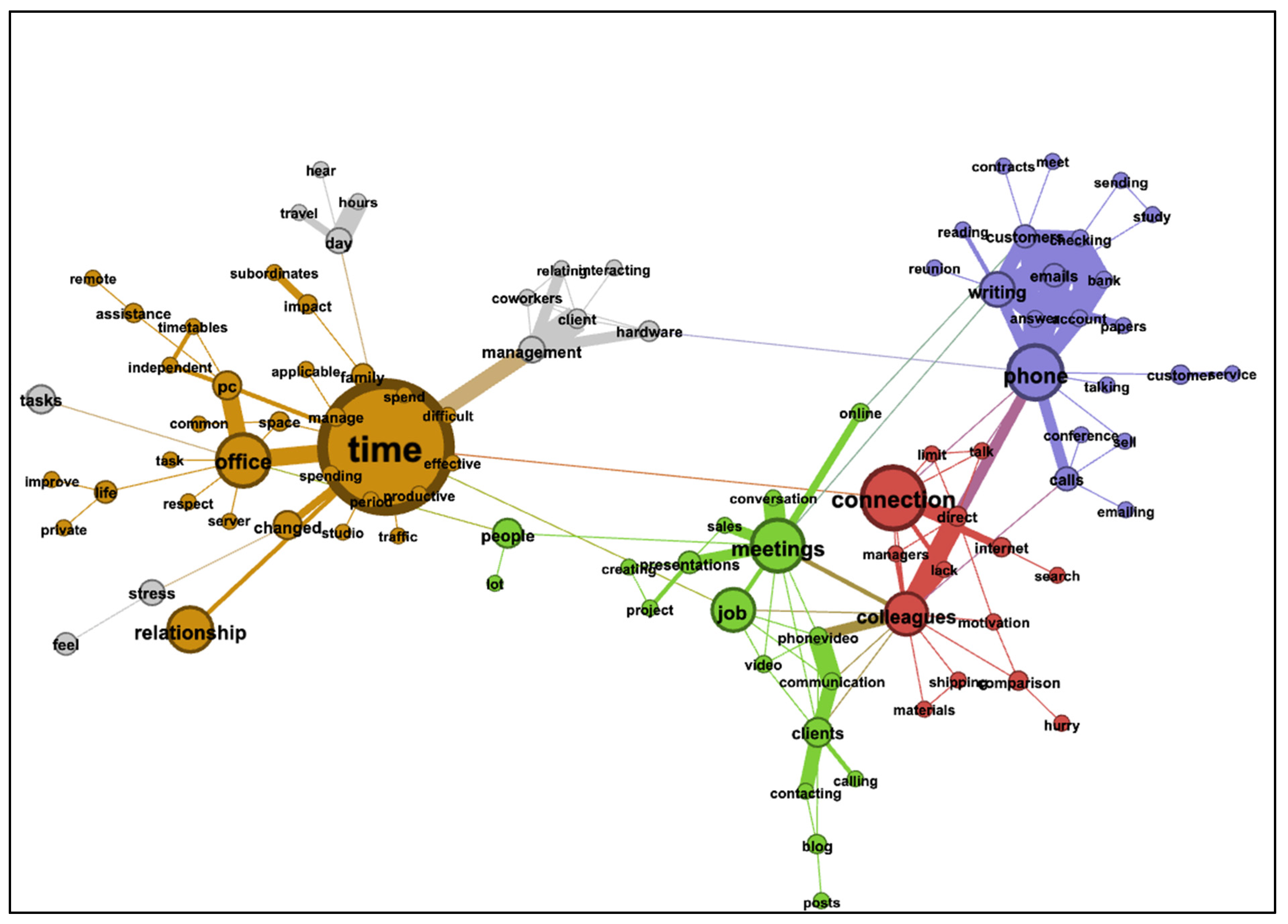 Merits 02 00030 g004