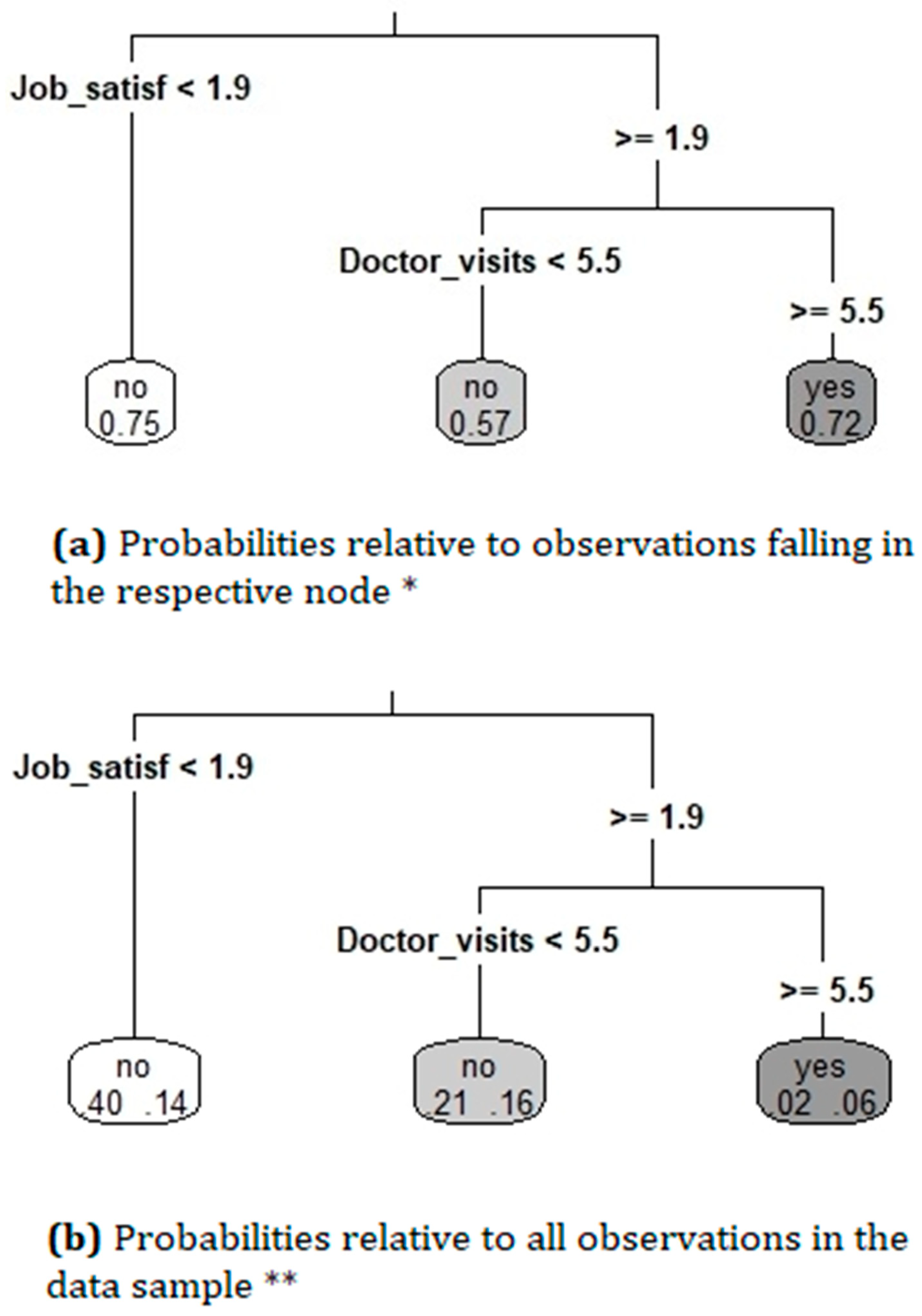 Merits 03 00015 g002 Merits 03 00015 g002