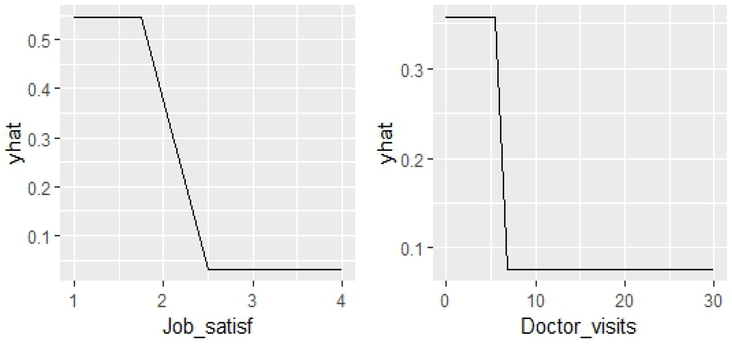 Merits 03 00015 g004 Merits 03 00015 g004
