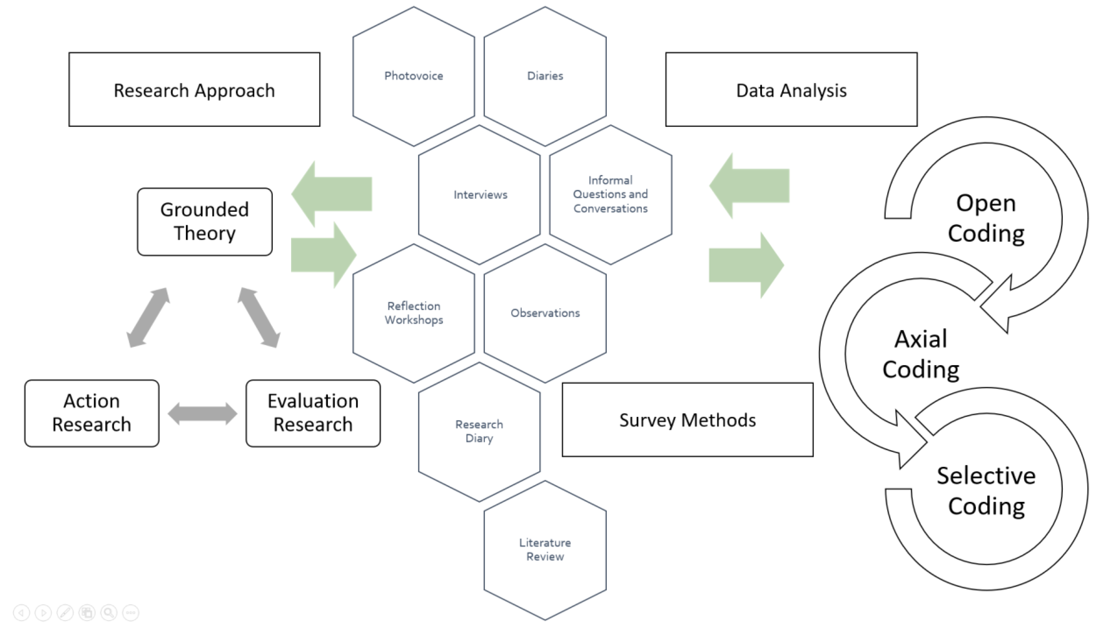 Merits 03 00024 g001 Merits 03 00024 g001