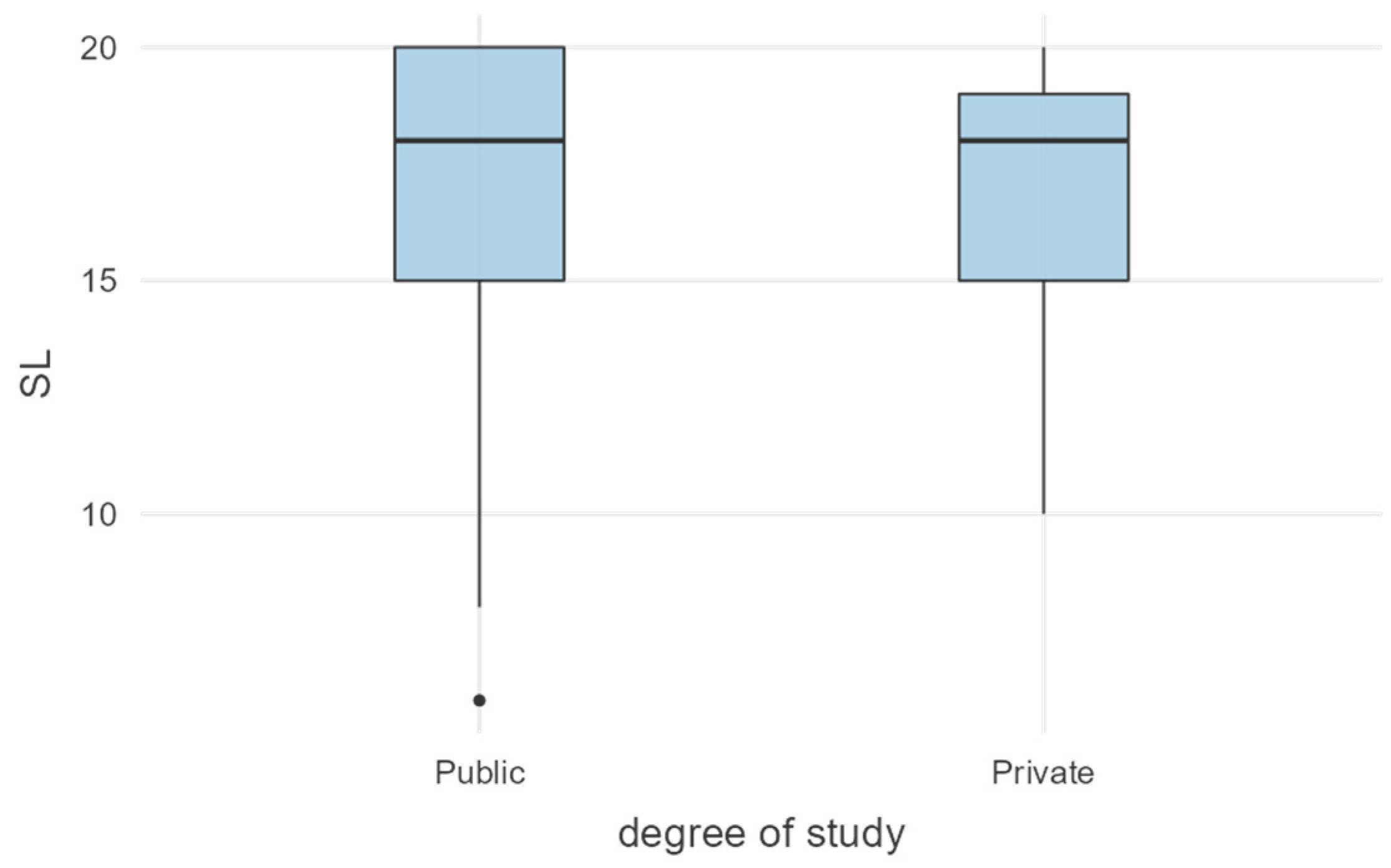 Merits 03 00032 g004