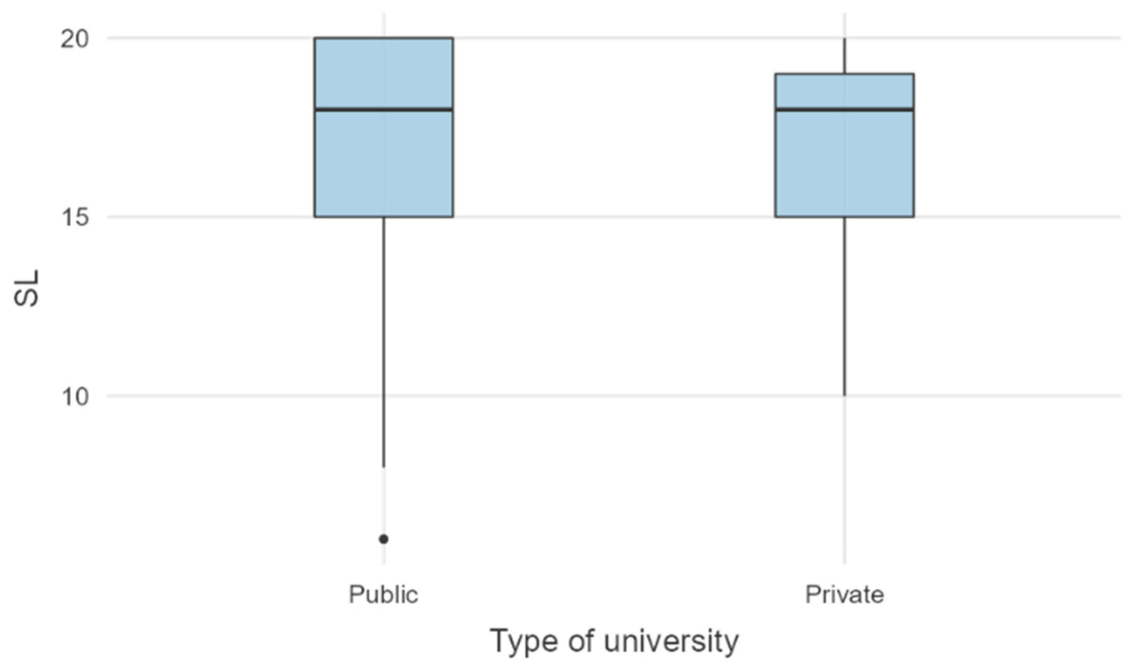Merits 03 00032 g005