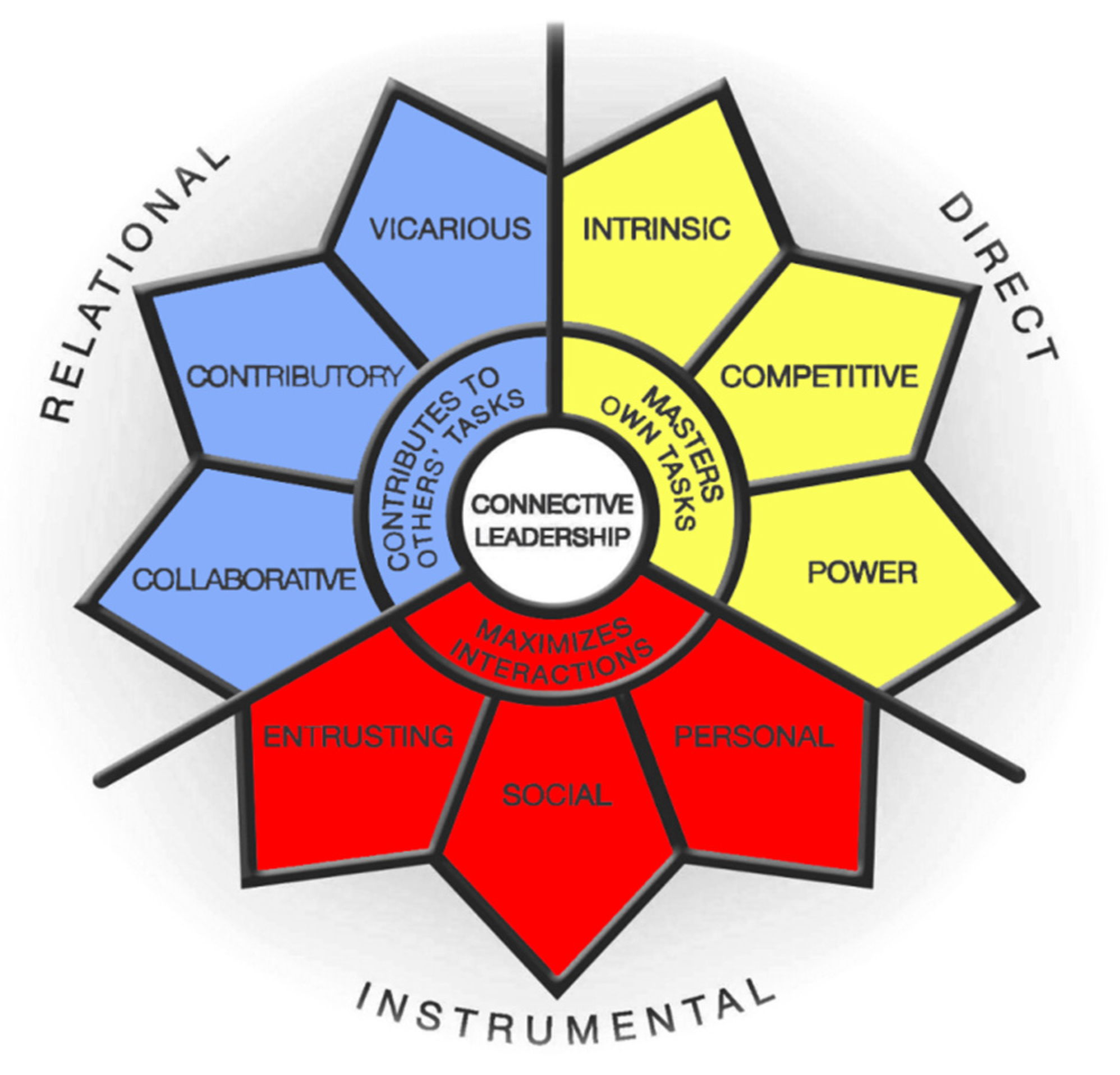 Merits 03 00035 g001