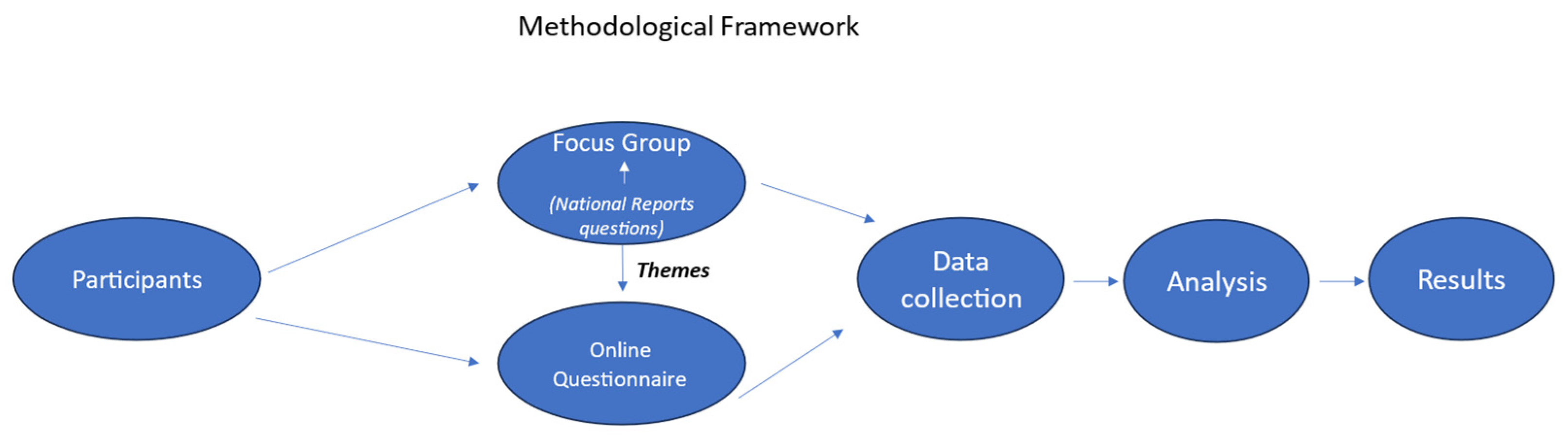 Merits 04 00009 g002