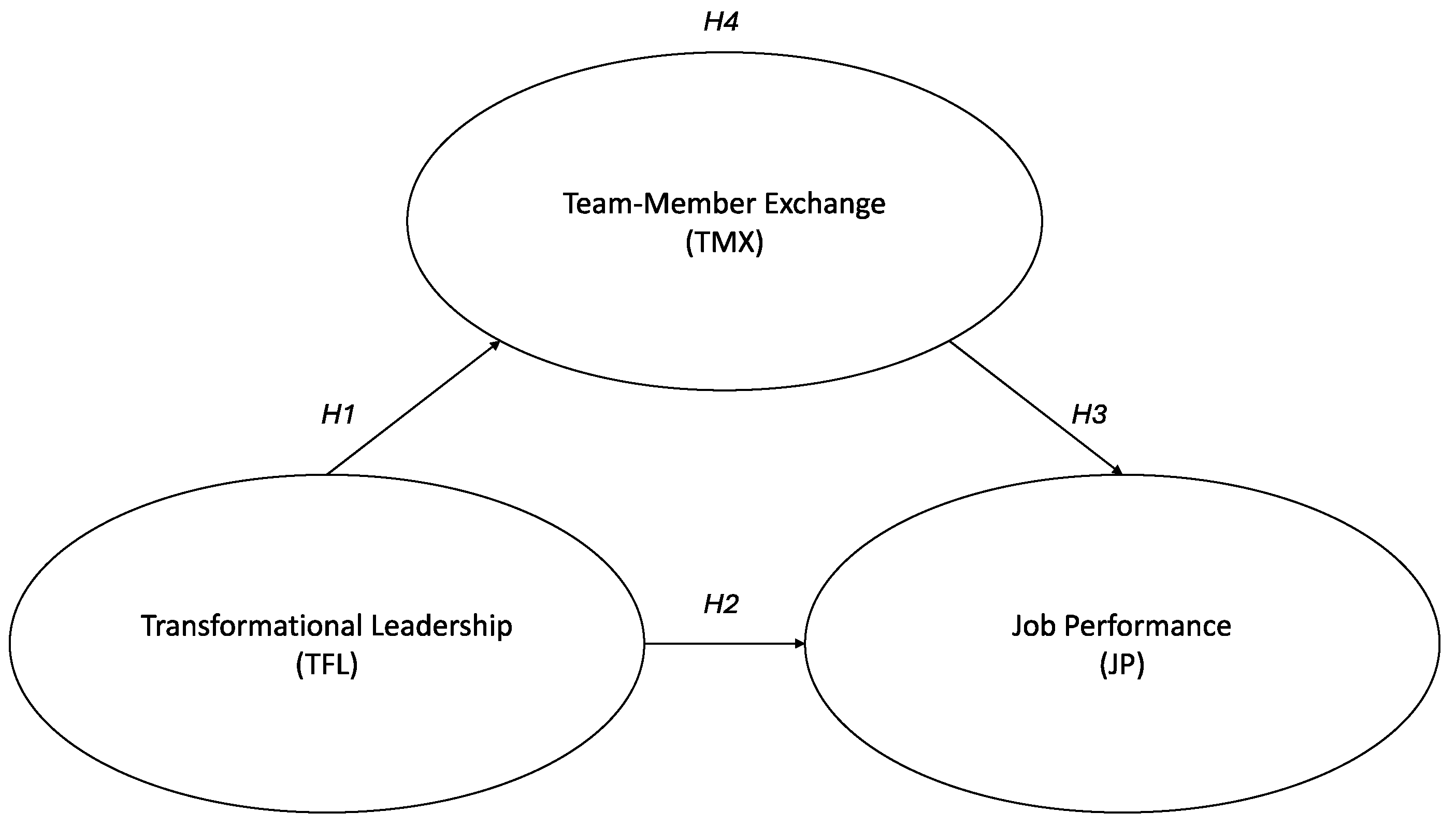 Merits 04 00015 g001