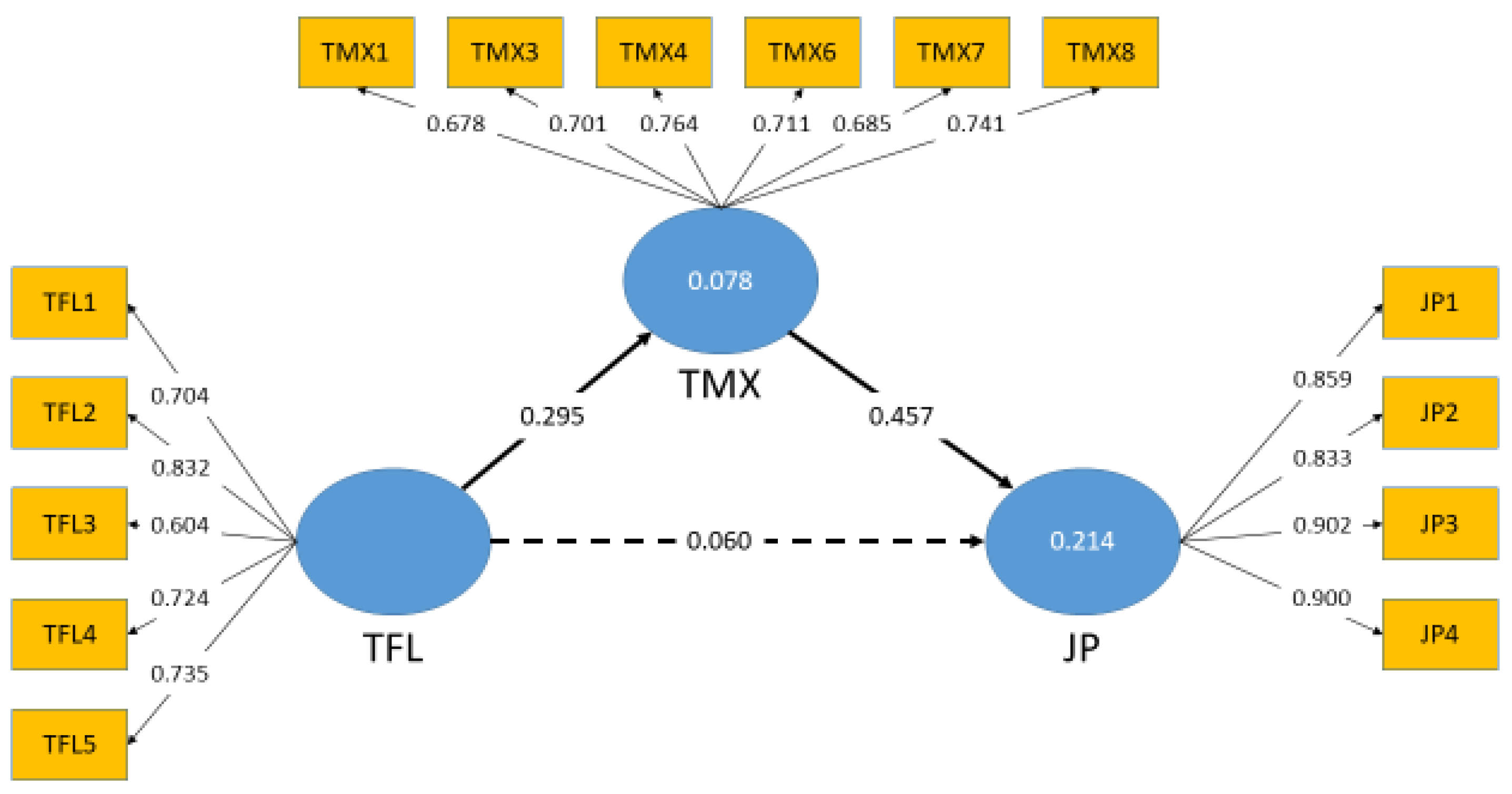 Merits 04 00015 g002