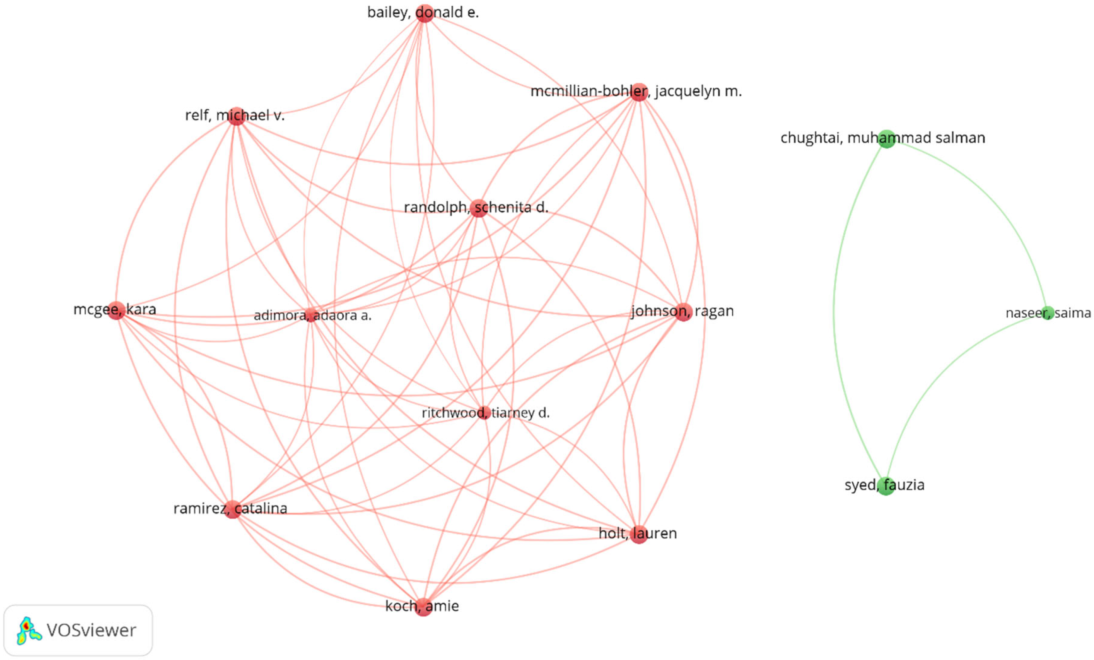 Merits 05 00002 g002