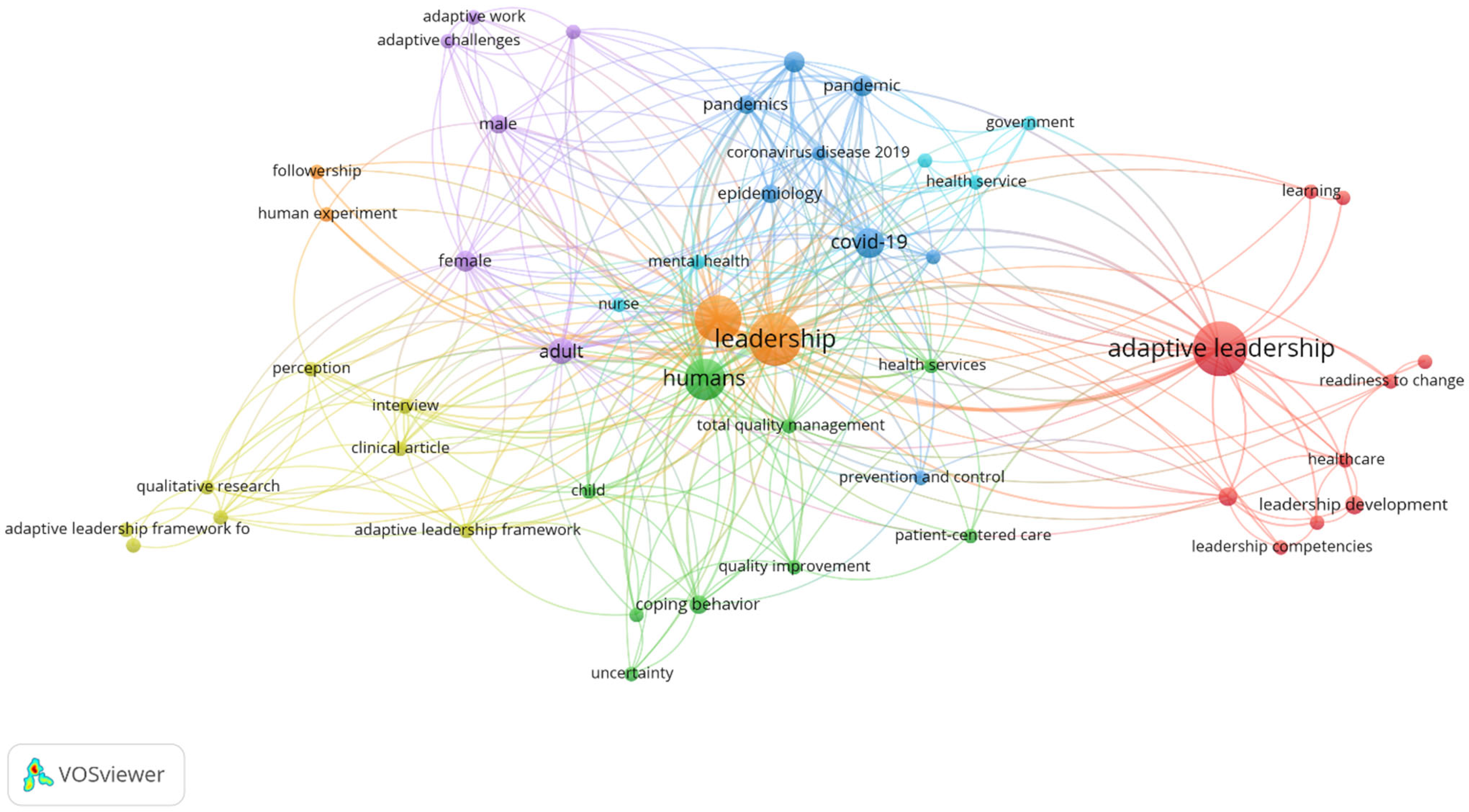 Merits 05 00002 g004
