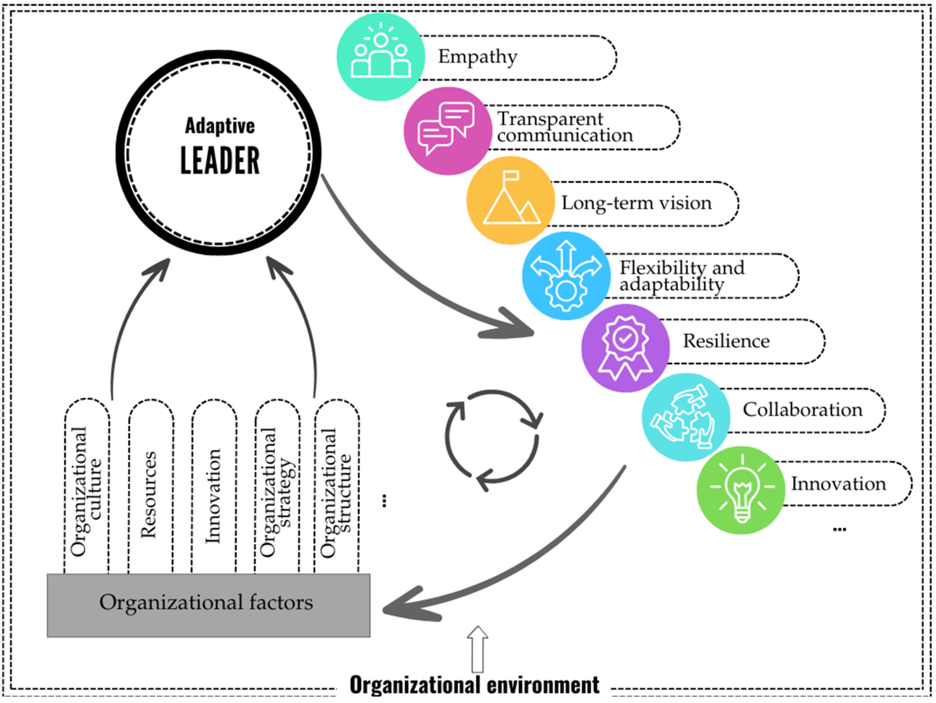 Merits 05 00002 g006