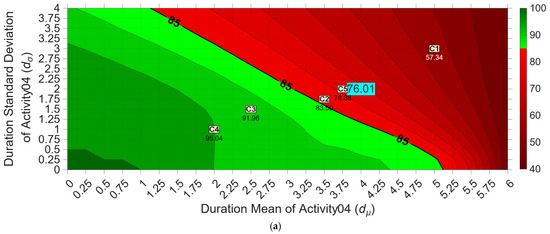 Merits 06 00023 g005a Merits 06 00023 g005a