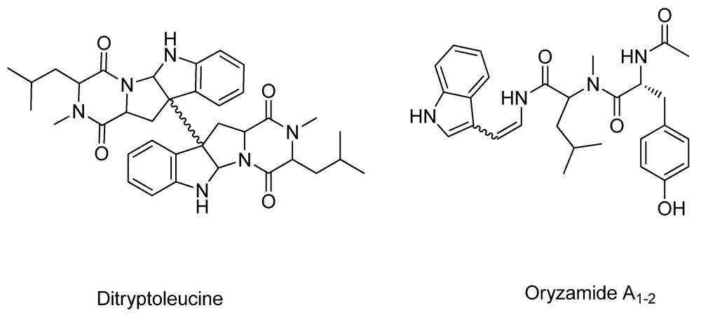 Metabolites 02 00039 g005