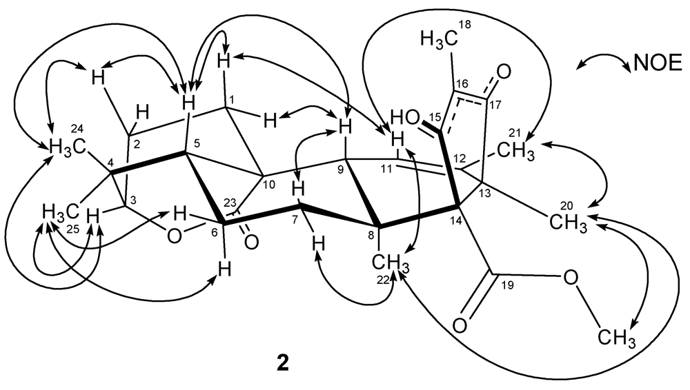 Metabolites 02 00214 g002 1024