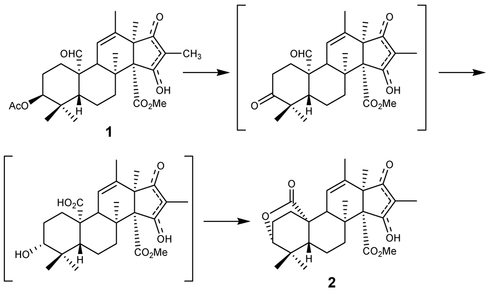 Metabolites 02 00214 g003 1024