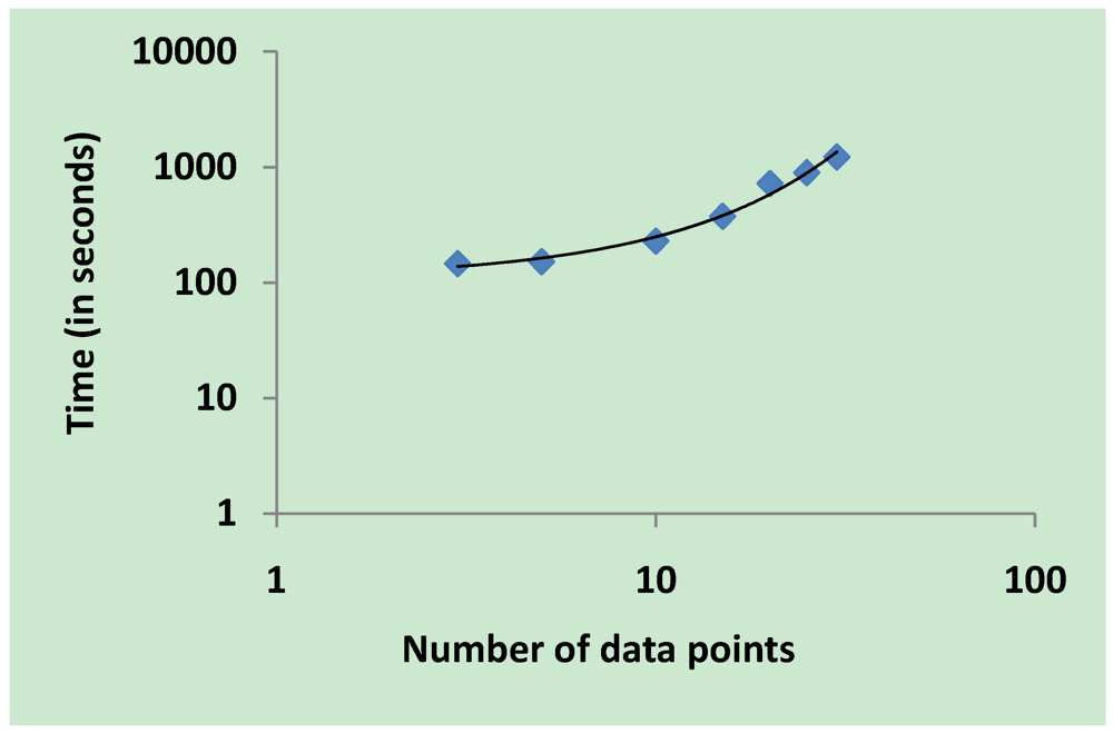 Metabolites 02 00382 g006 1024