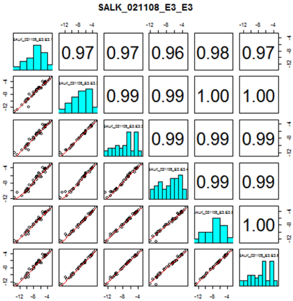 Metabolites 02 00398 g005 1024