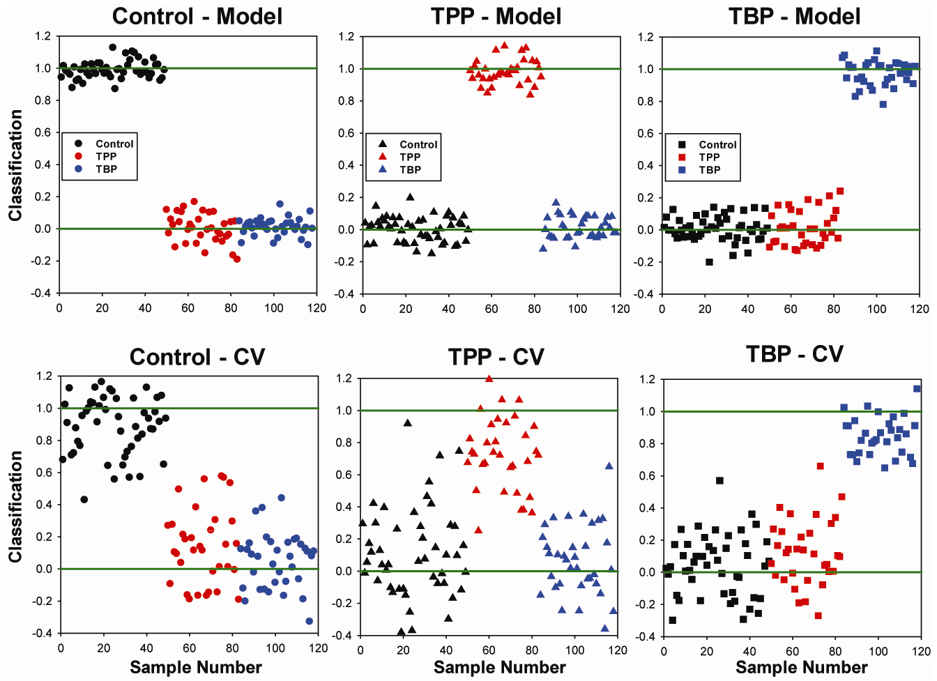 Metabolites 02 00479 g003